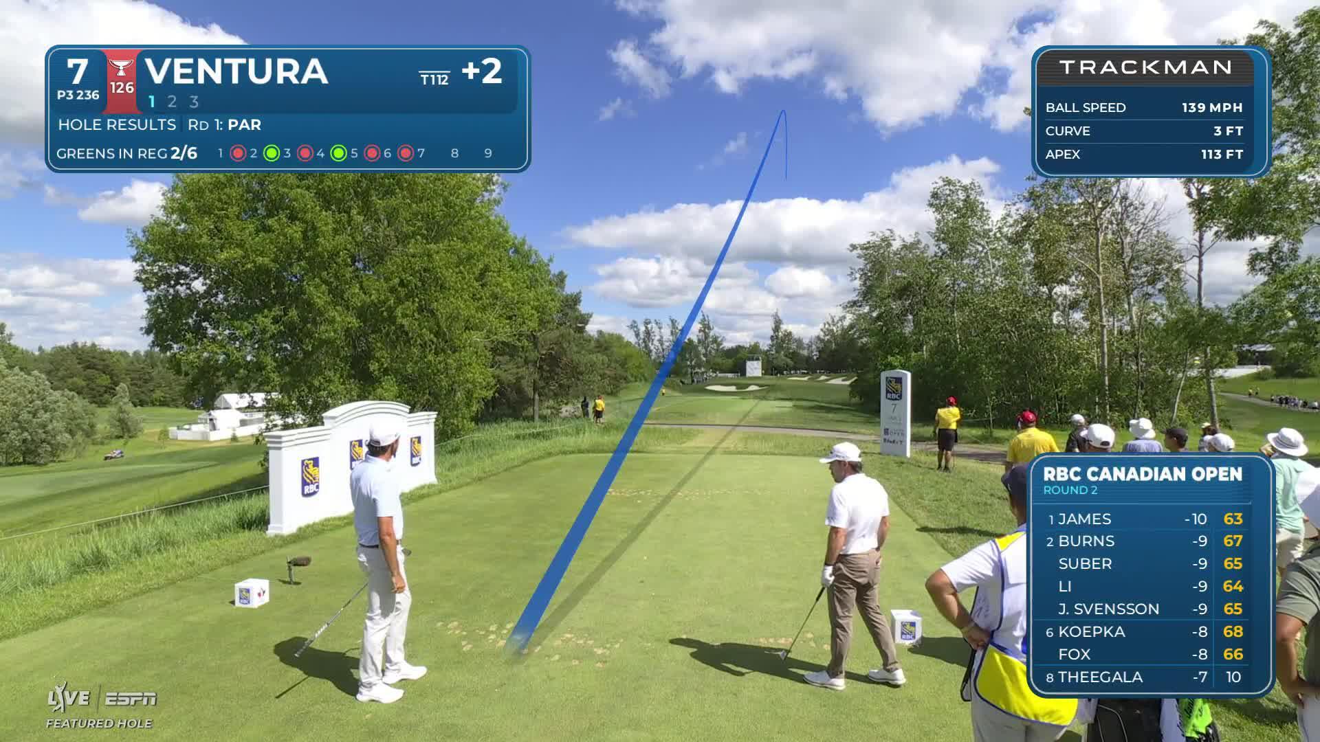 Kristoffer Ventura sinks 34-foot birdie putt on No. 7 at RBC Canadian