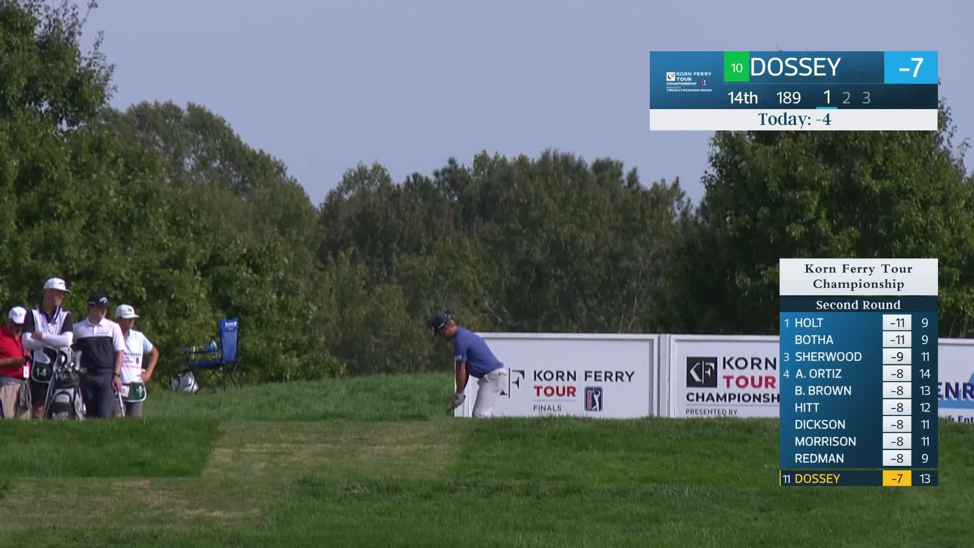 Cooper Dossey makes birdie on No. 14 at Korn Ferry Tour Champ