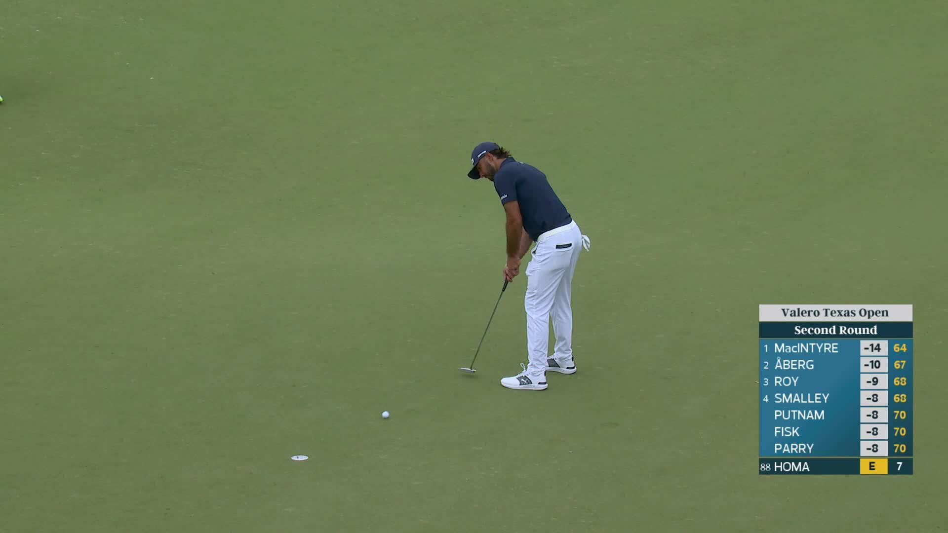Max Homa gets up-and-down from 57-foot bunker shot for birdie on No. 8 at Valero