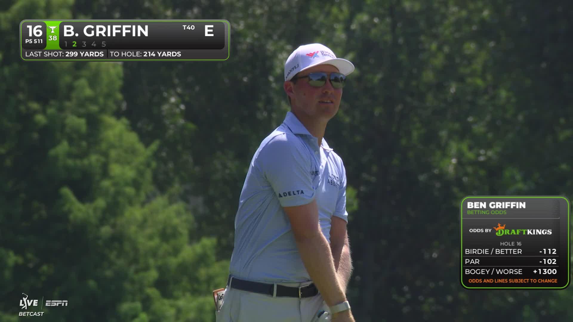 Ben Griffin sinks 8-inch putt for birdie on No. 16 at FedEx St. Jude