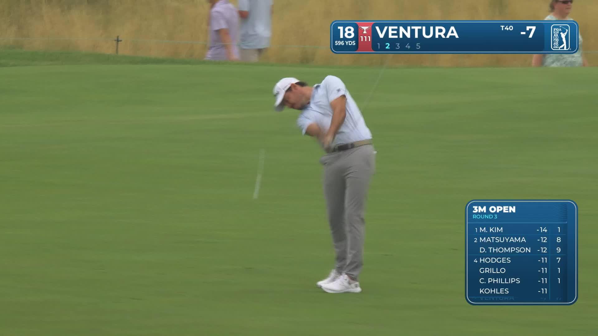 Kristoffer Ventura reaches par-5 No. 18 in two, makes eagle at 3M Open
