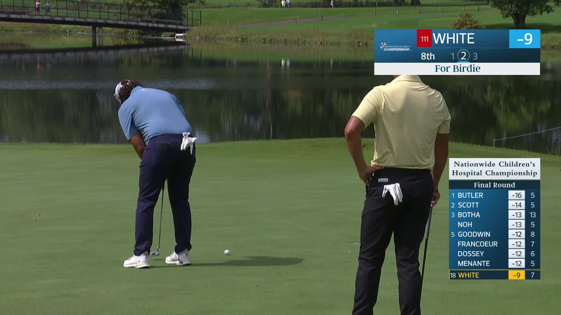 Brett White makes birdie on No. 8 at Nationwide Children's