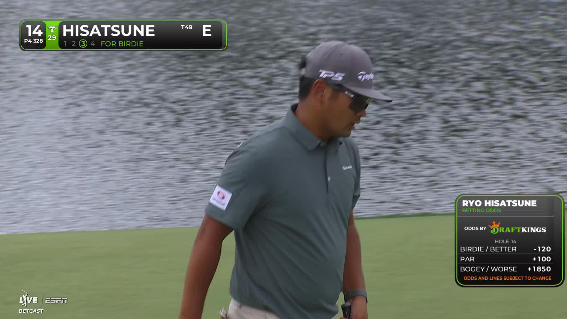 Ryo Hisatsune sinks 12-foot birdie putt on No. 14 at Truist Championship