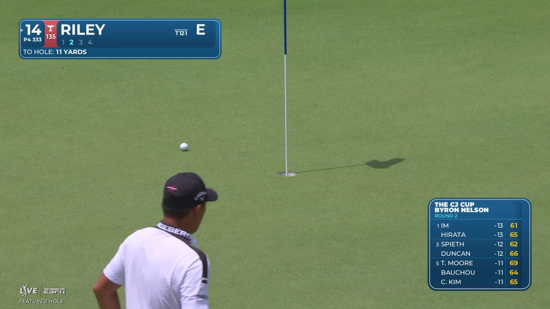 Davis Riley makes 3-foot birdie putt on No. 14 at THE CJ CUP