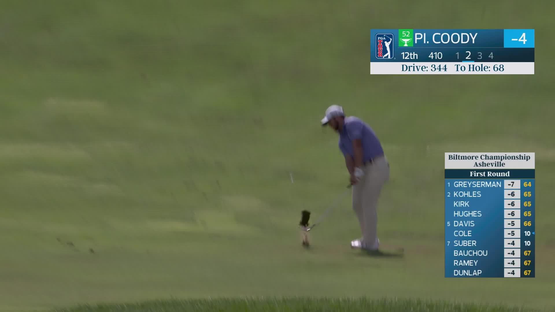 Pierceson Coody sinks 5-foot birdie putt on No. 12 at Biltmore Championship