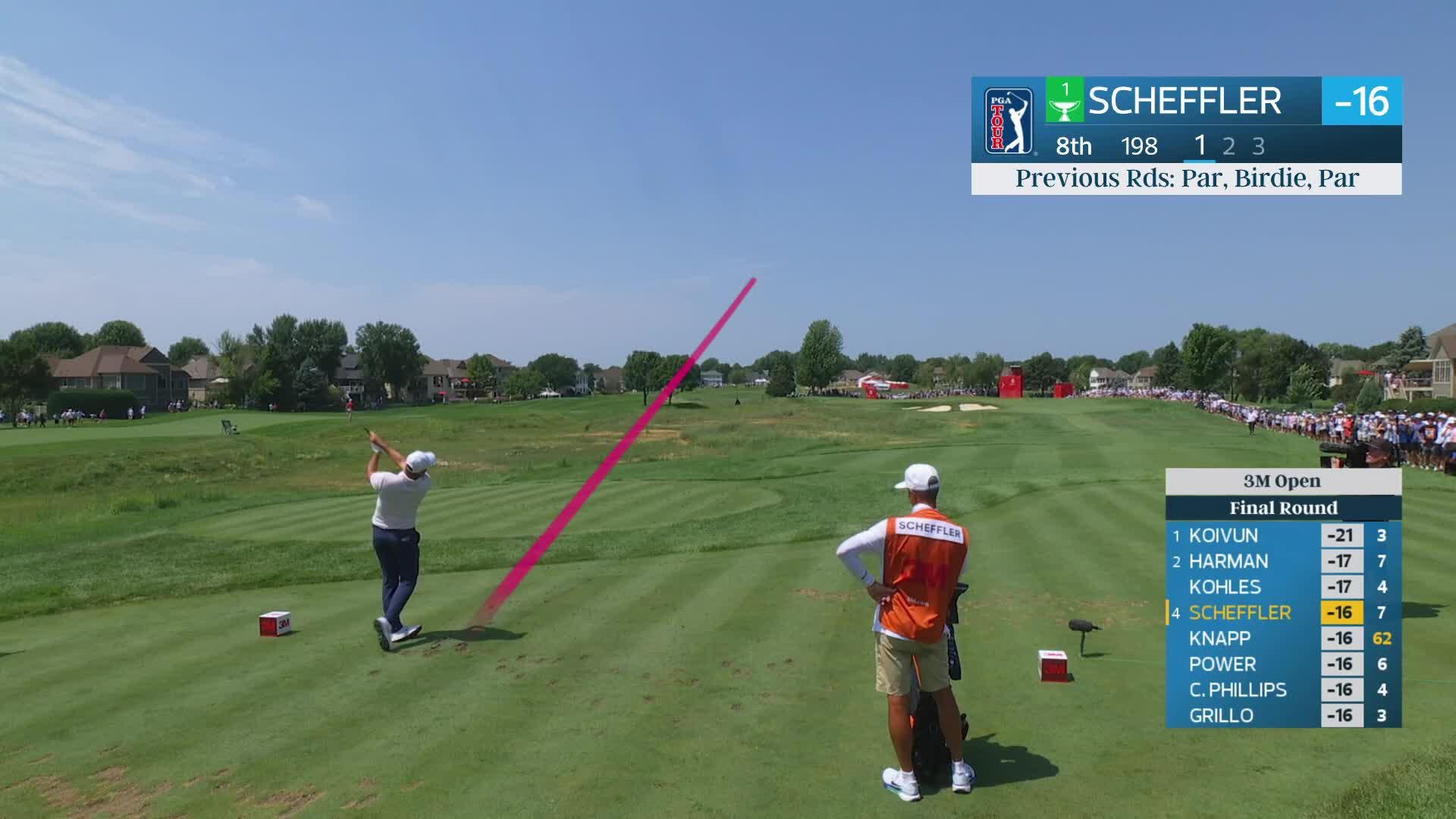 Scottie Scheffler hits tee shot to 11 feet, sets up birdie on No. 8 at 3M Open