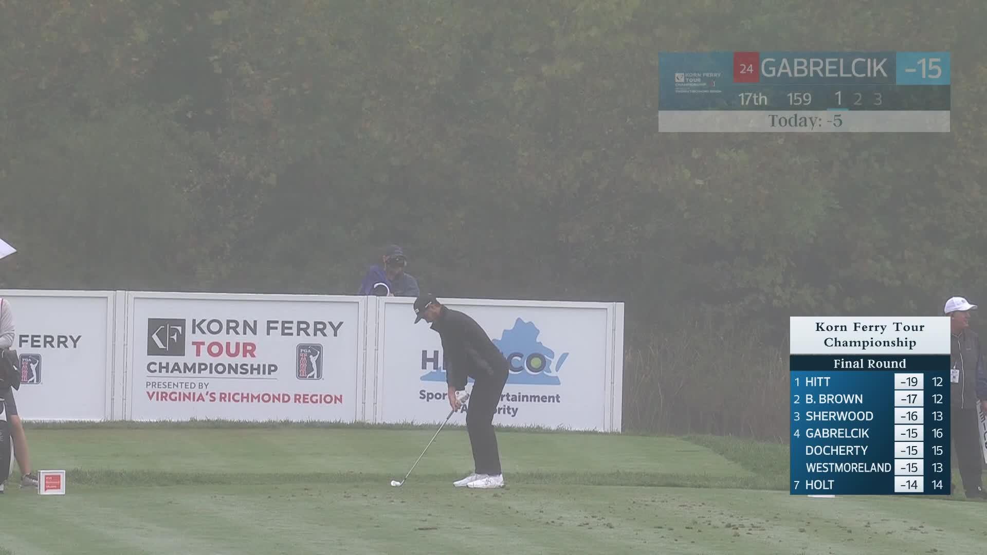 Nick Gabrelcik makes birdie on No. 17 at Korn Ferry Tour Champ