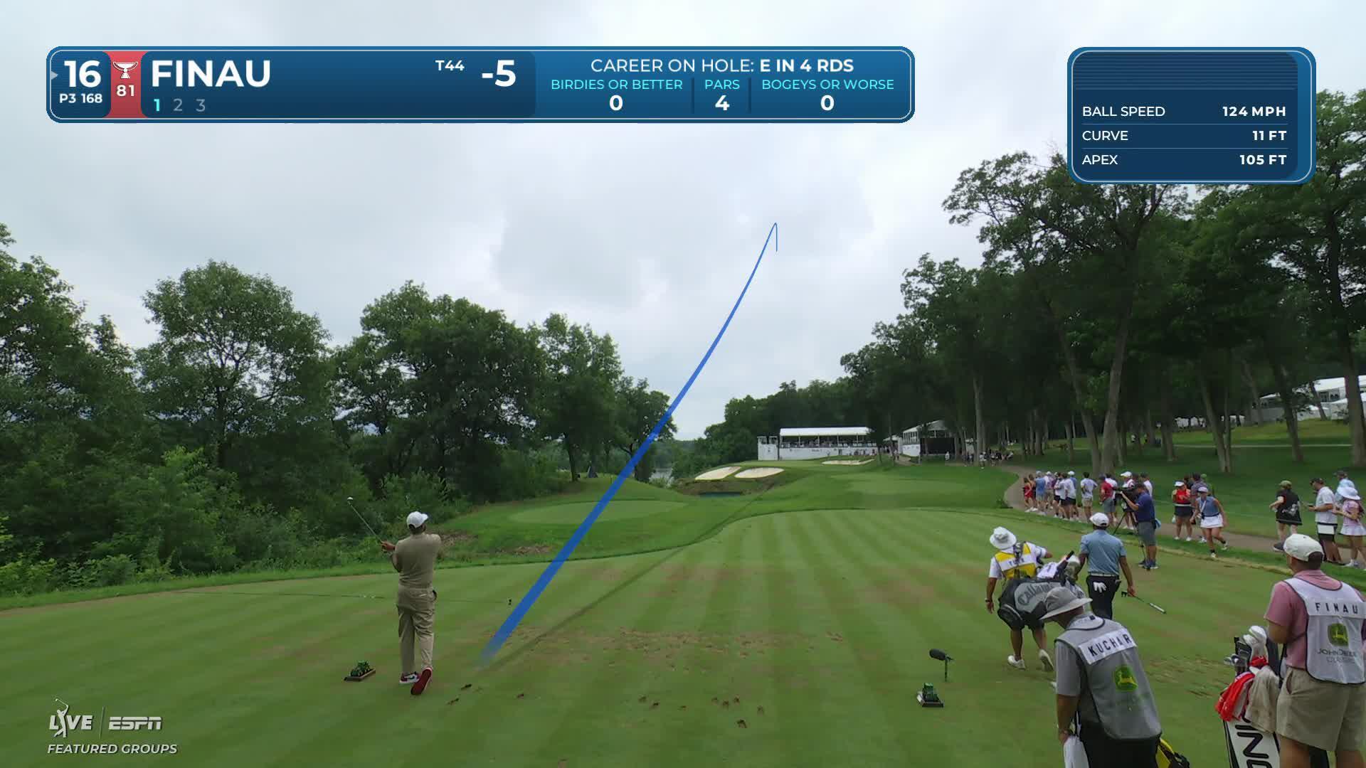 Tony Finau hits tee shot to 10 feet, sets up birdie on No. 16 at John Deere