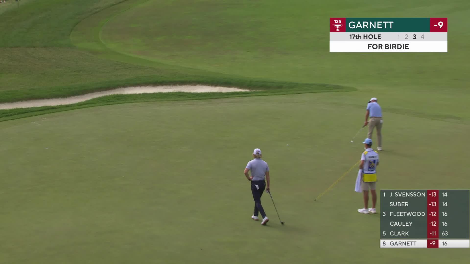 Brice Garnett sinks 33-foot birdie putt on No. 17 at RBC Canadian