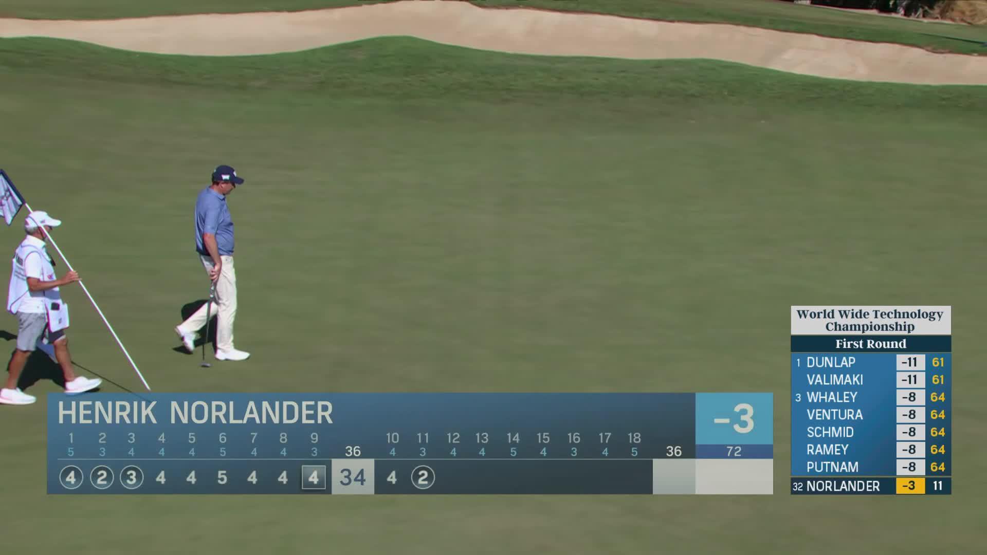 Henrik Norlander makes birdie putt on No. 11 at World Wide Technology