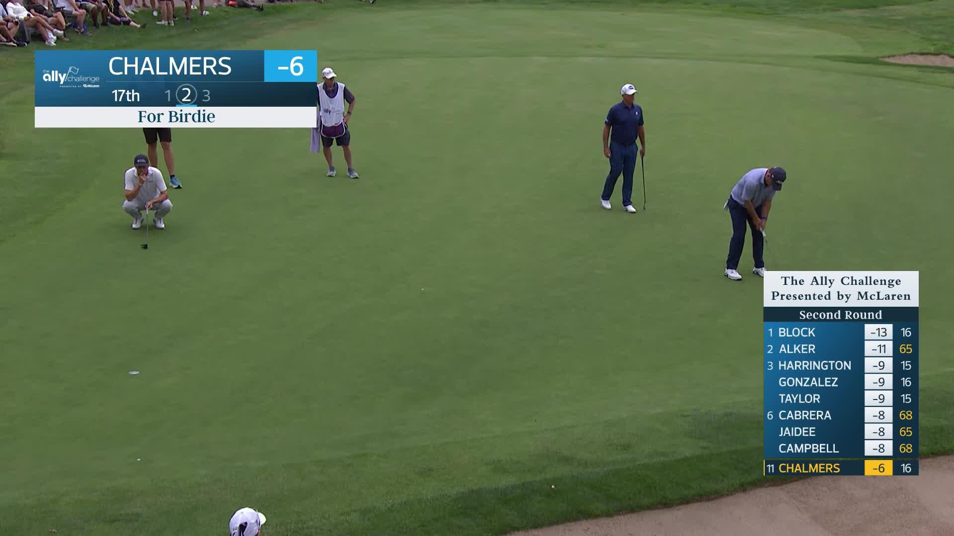Greg Chalmers makes birdie putt on No. 17 at The Ally Challenge