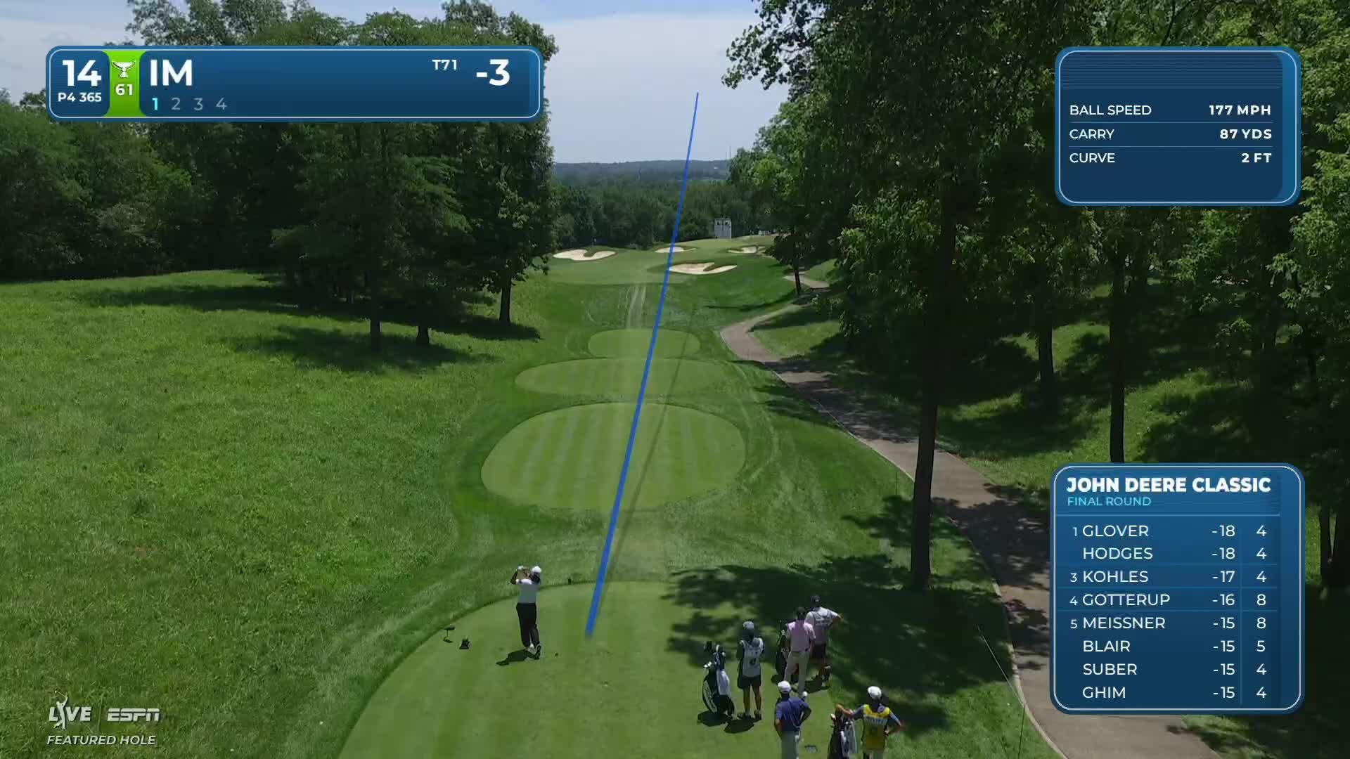 Sungjae Im's 344-yard drive sets up birdie on No. 14 at John Deere