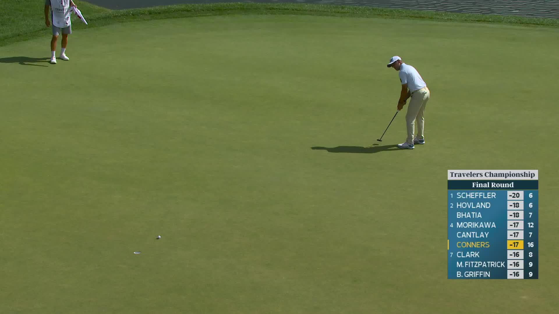 Corey Conners sinks 25-foot birdie putt on No. 17 at Travelers