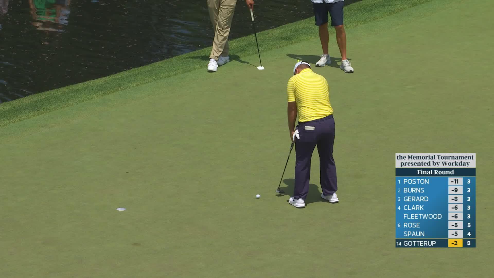 Chris Gotterup drains 6-foot putt for birdie on No. 9 at the Memorial