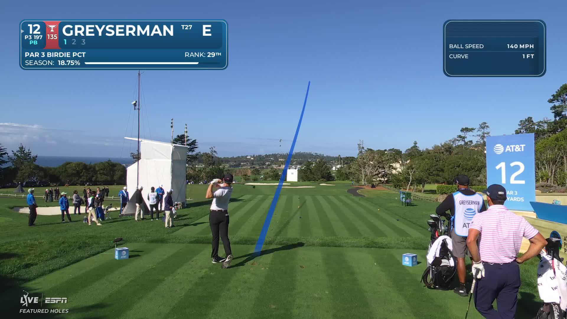 Max Greyserman sinks 19-foot birdie putt on No. 12 at AT&T Pebble Beach