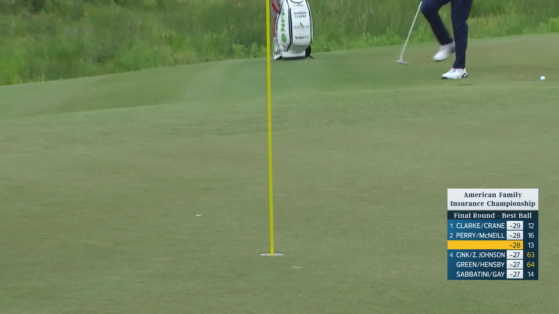 Team Percy/Chalmers makes birdie putt on No. 13 at American Family Insurance Championship