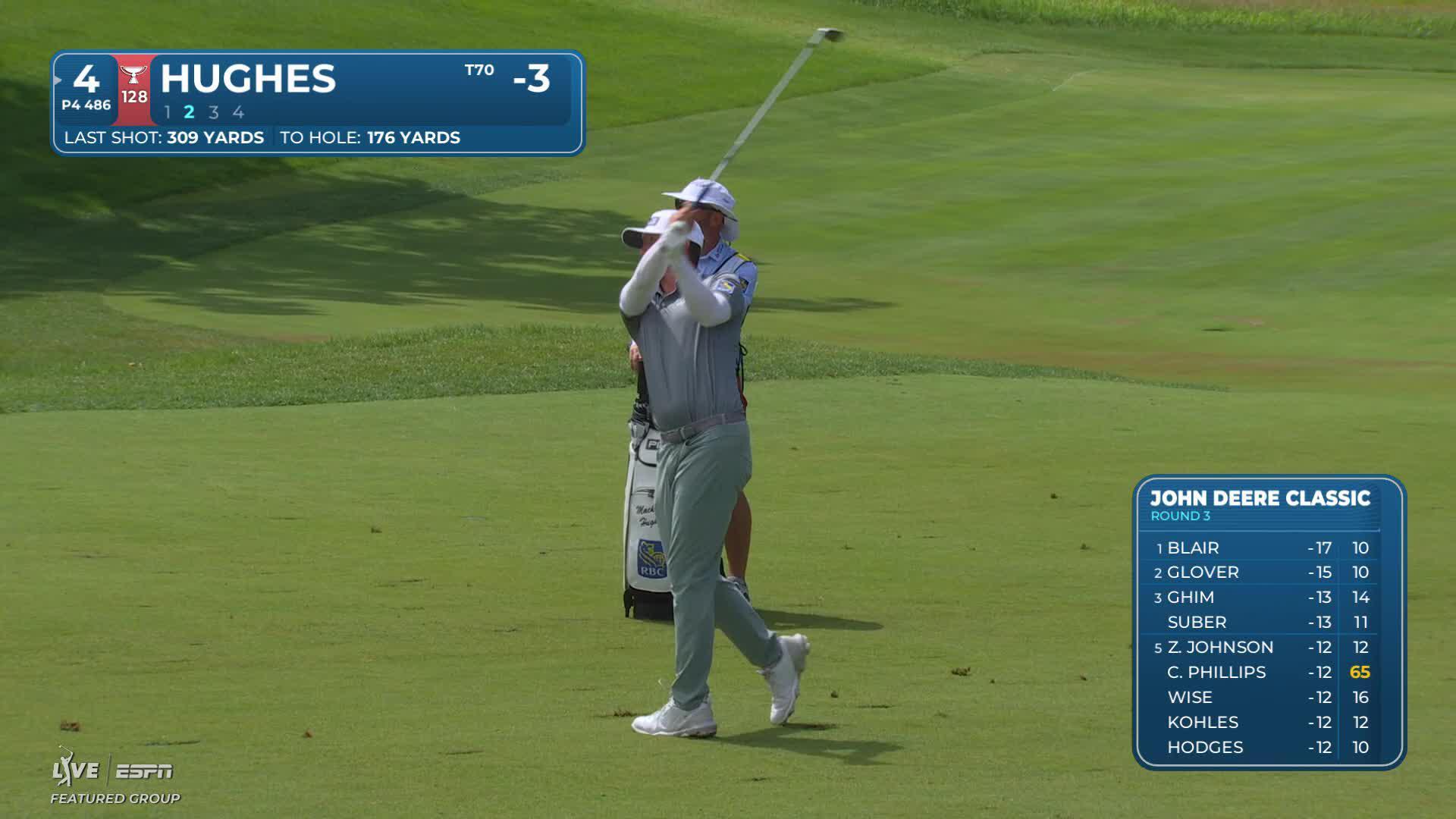 Mackenzie Hughes gets up-and-down from 175 yards for birdie on No. 4 at John Deere