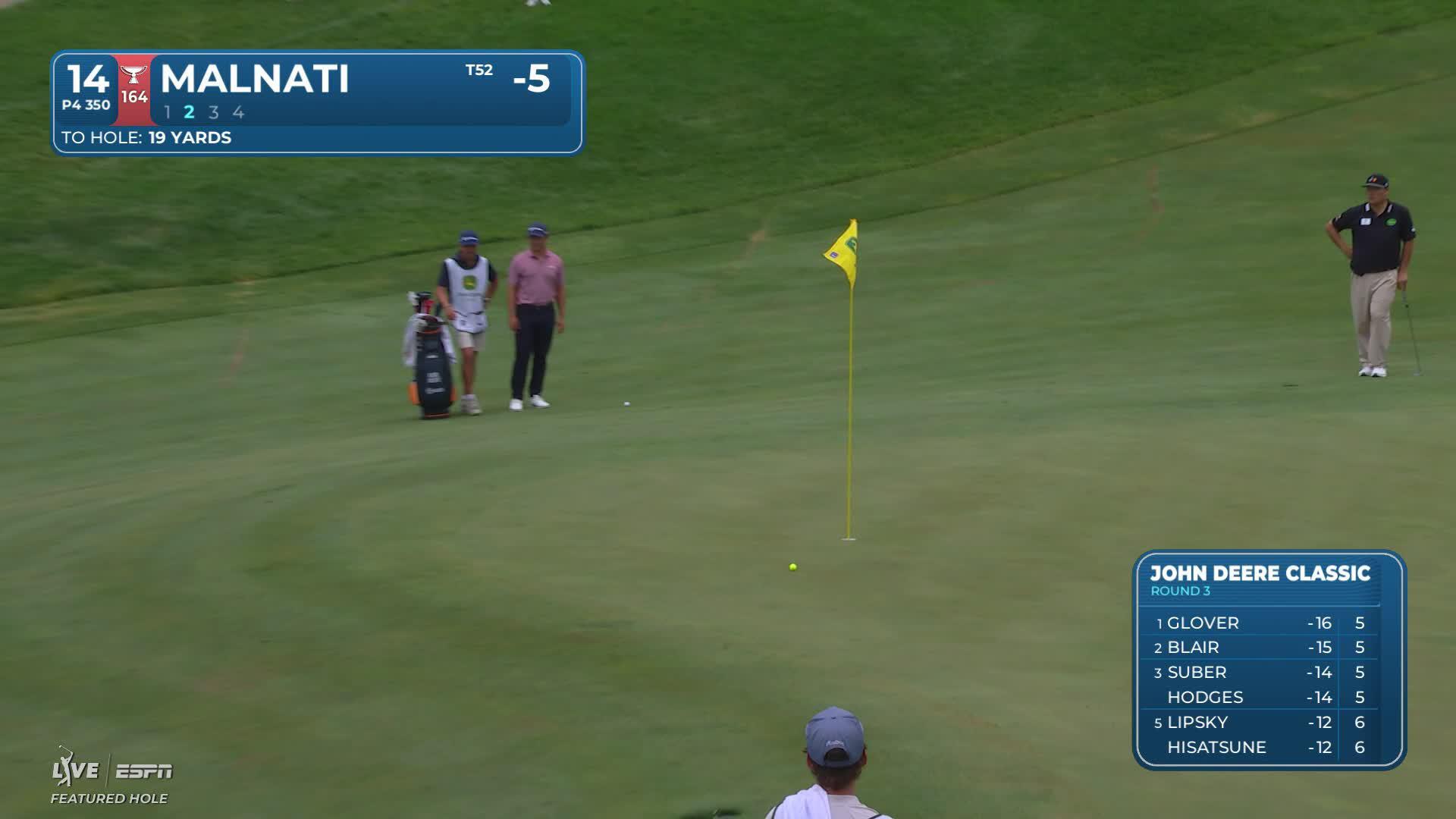 Peter Malnati drains 4-foot birdie putt on No. 14 at John Deere