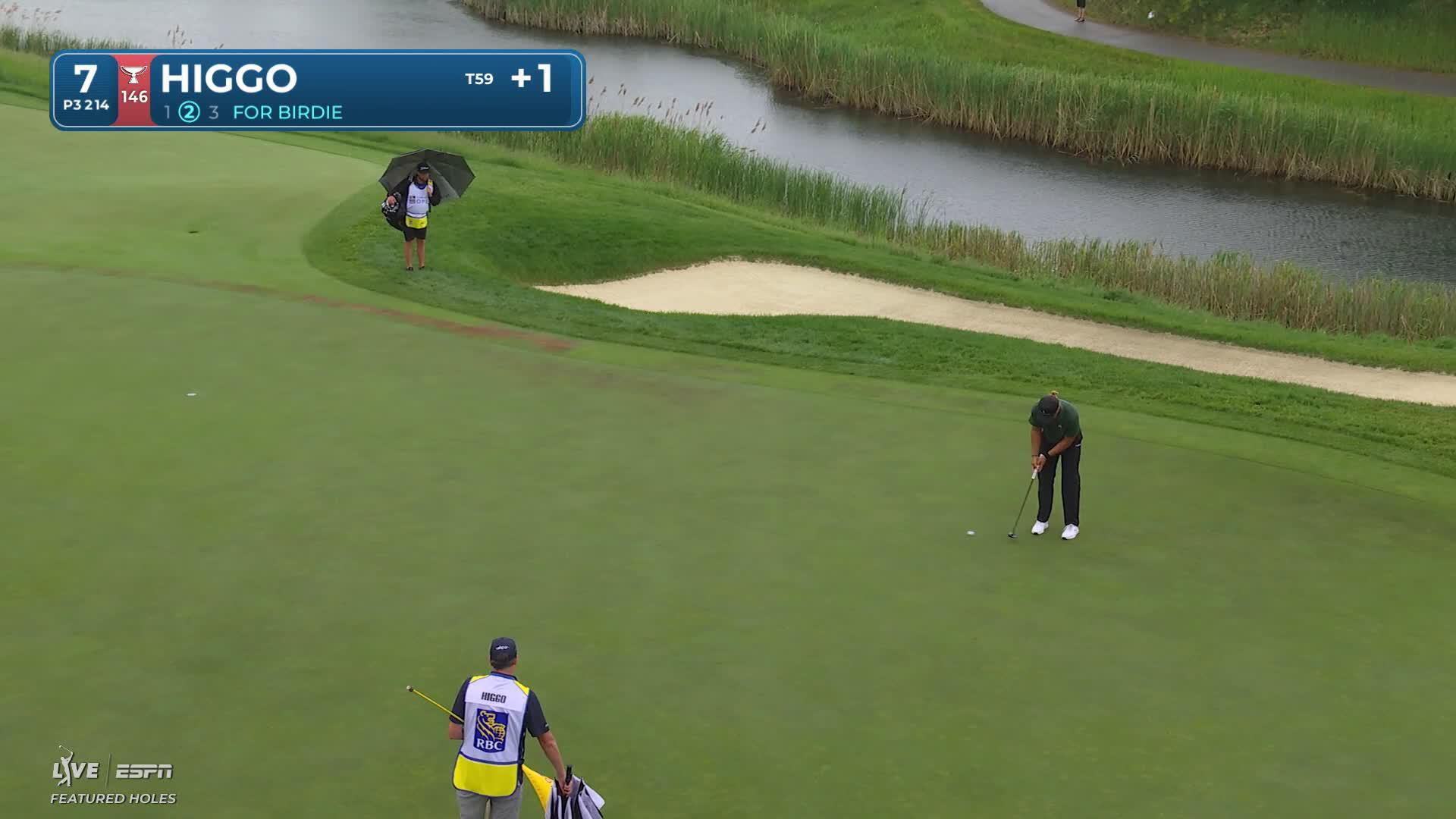 Garrick Higgo sinks 38-foot birdie putt on No. 7 at RBC Canadian