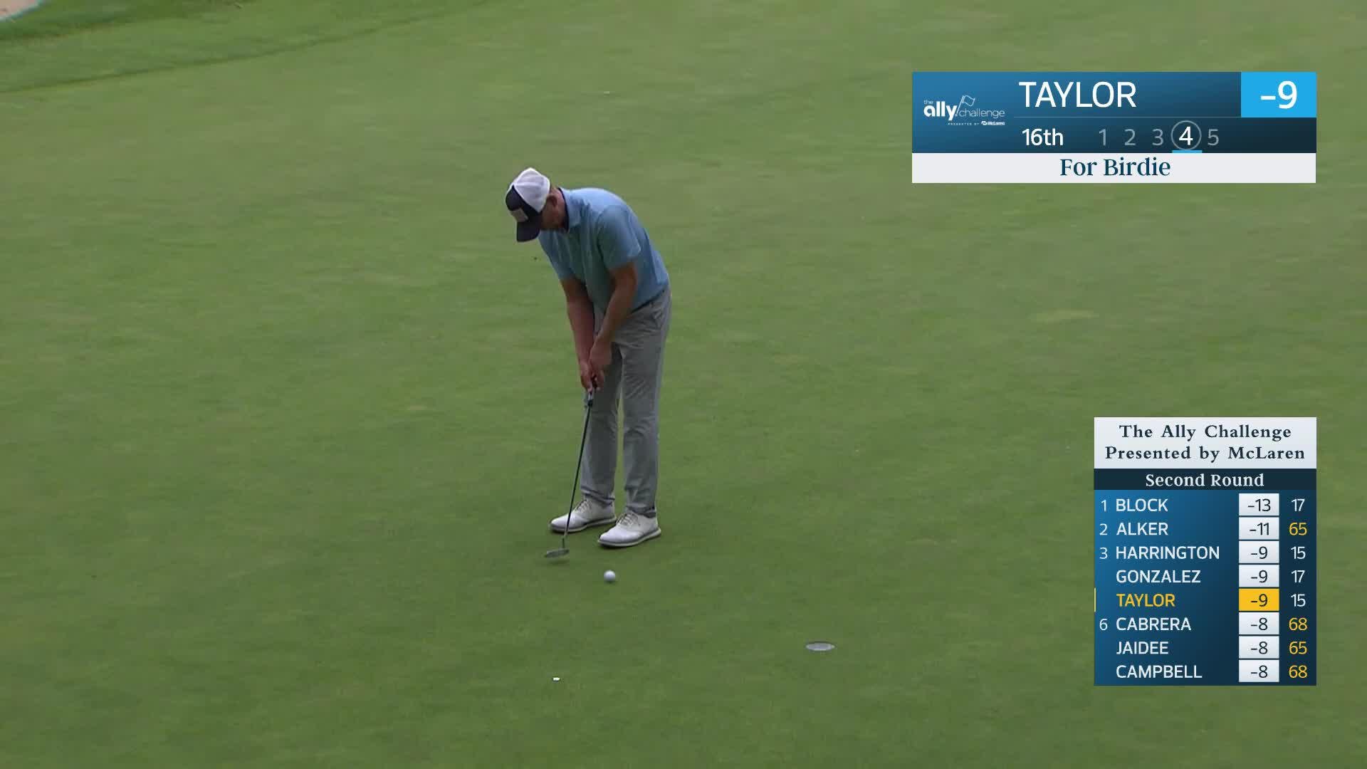 Vaughn Taylor makes birdie on No. 16 at The Ally Challenge