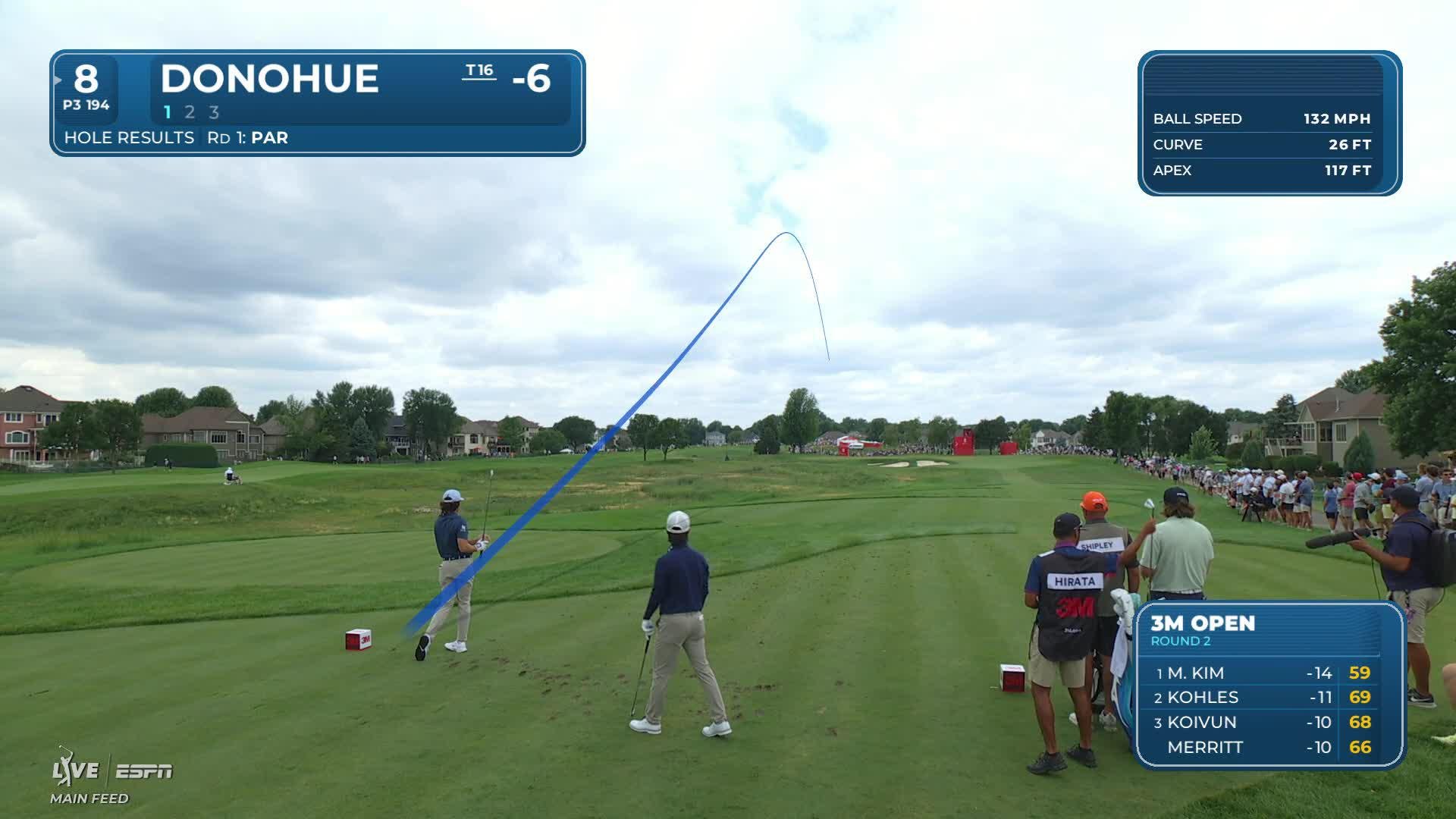 Muzzy Donohue hits tee shot to 8 feet, sets up birdie on No. 8 at 3M Open