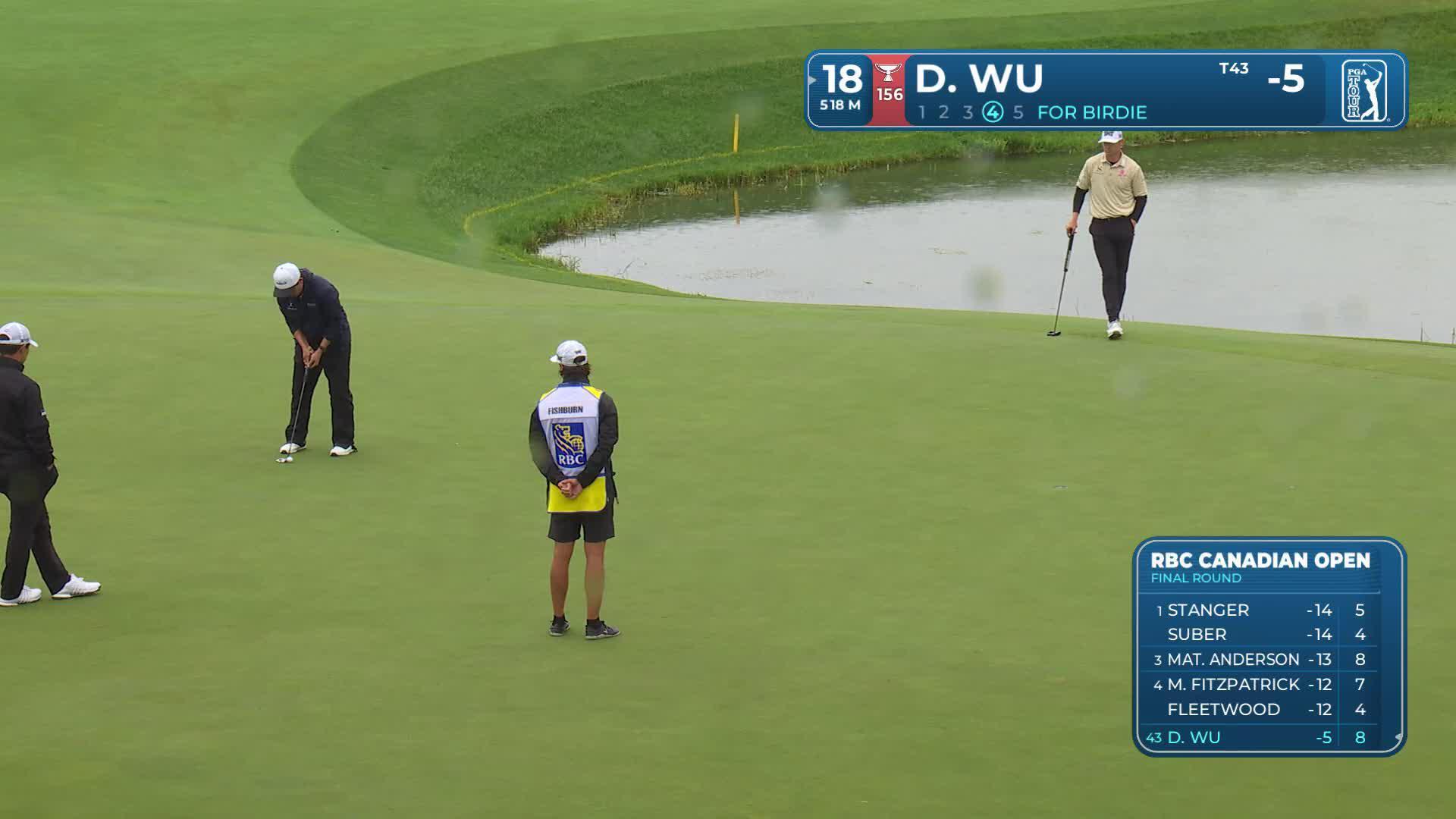 Dylan Wu drains 19-foot putt for birdie on No. 18 at RBC Canadian