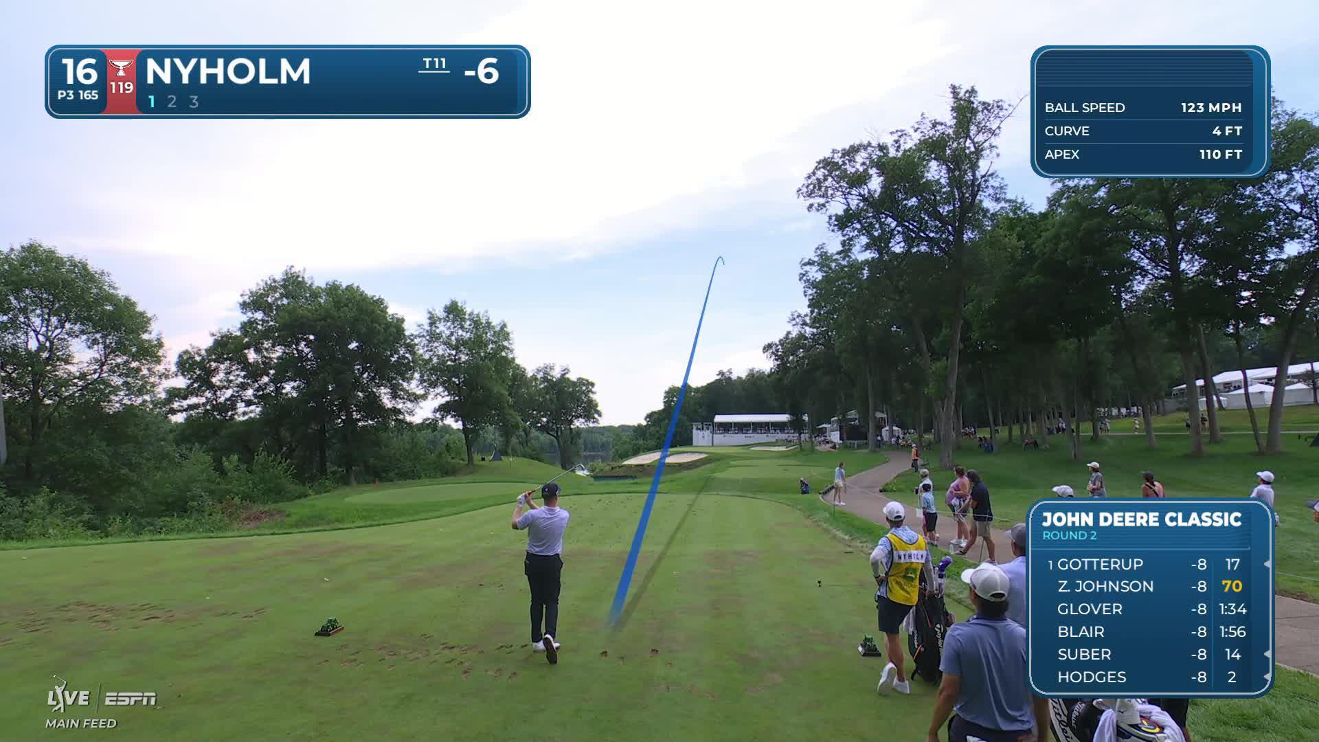 Pontus Nyholm hits tee shot to 6 feet, sets up birdie on No. 16 at John Deere