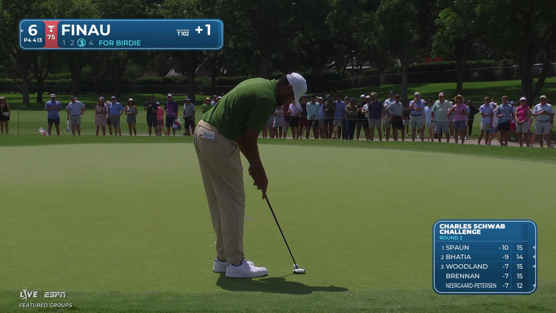 Tony Finau sinks 8-foot putt for birdie on No. 6 at Charles Schwab