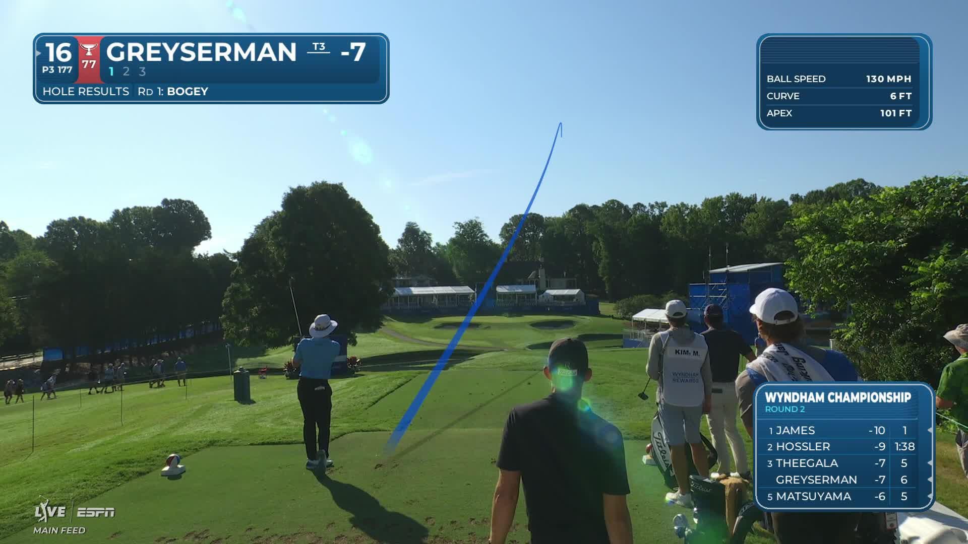 Max Greyserman hits tee shot to 9 feet, sets up birdie on No. 16 at Wyndham