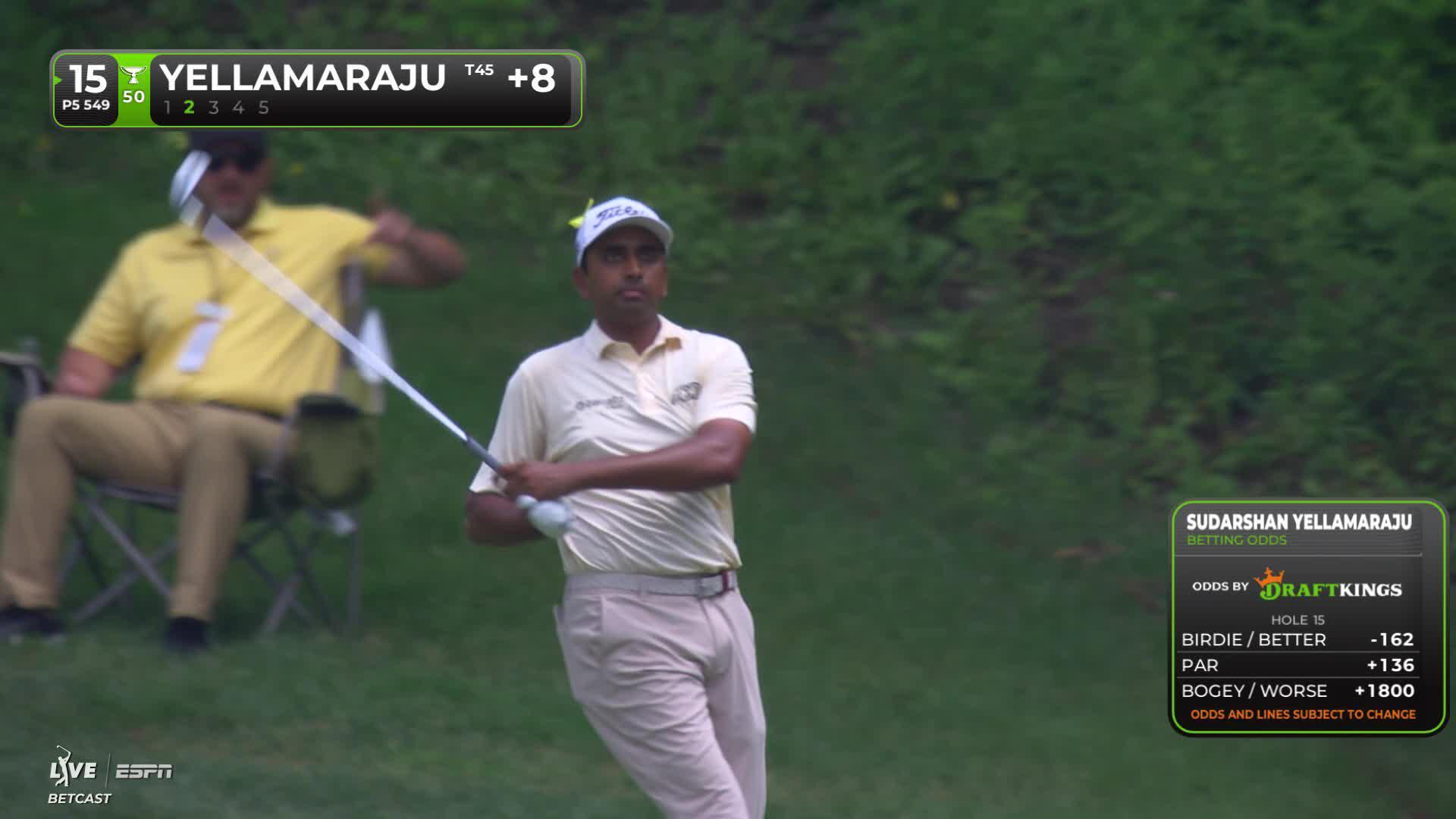 Sudarshan Yellamaraju makes birdie on No. 15 at the Memorial