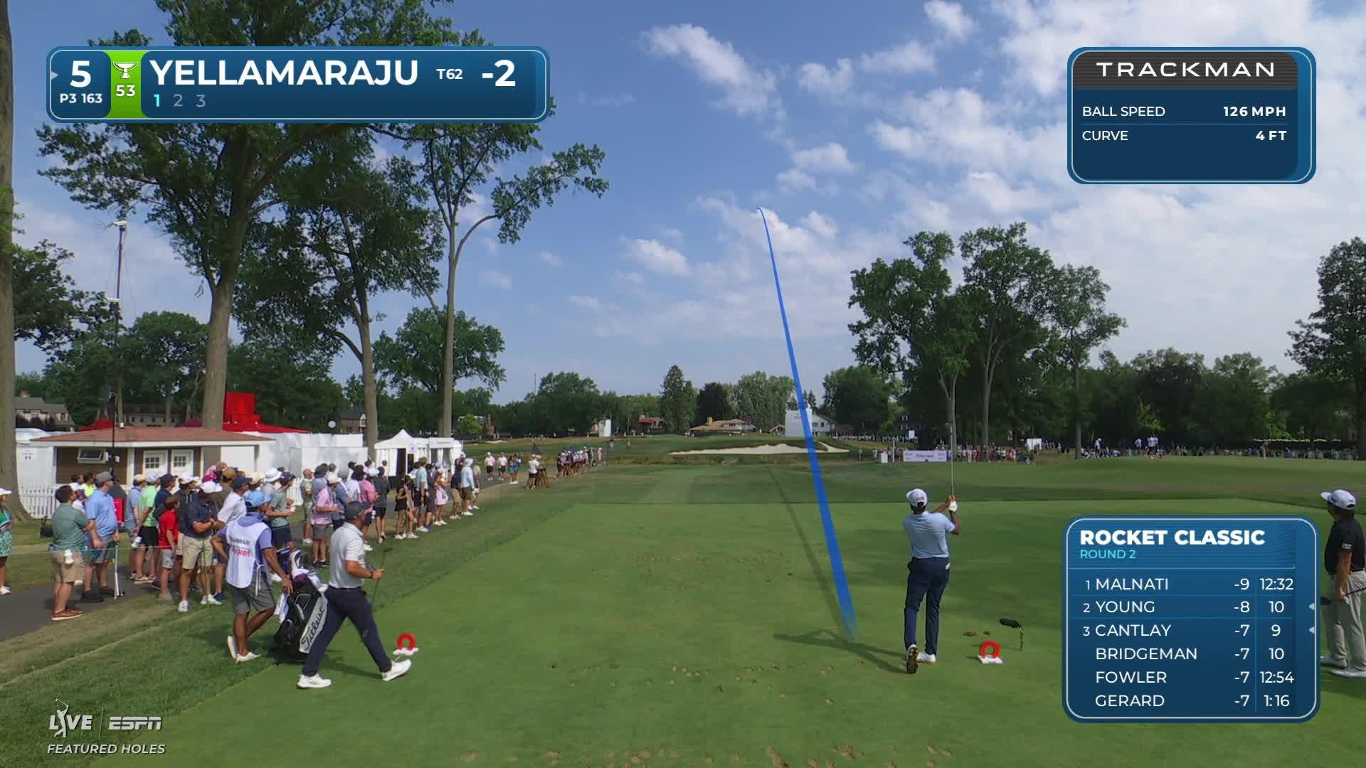 Sudarshan Yellamaraju hits tee shot to 11 feet, sets up birdie on No. 5 at Rocket Classic