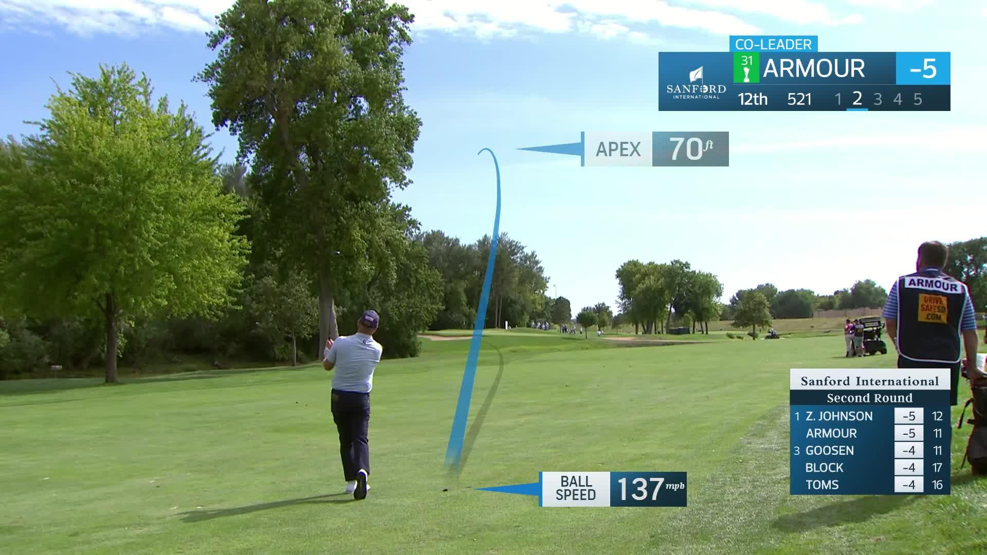 Ryan Armour makes birdie on No. 12 at Sanford International
