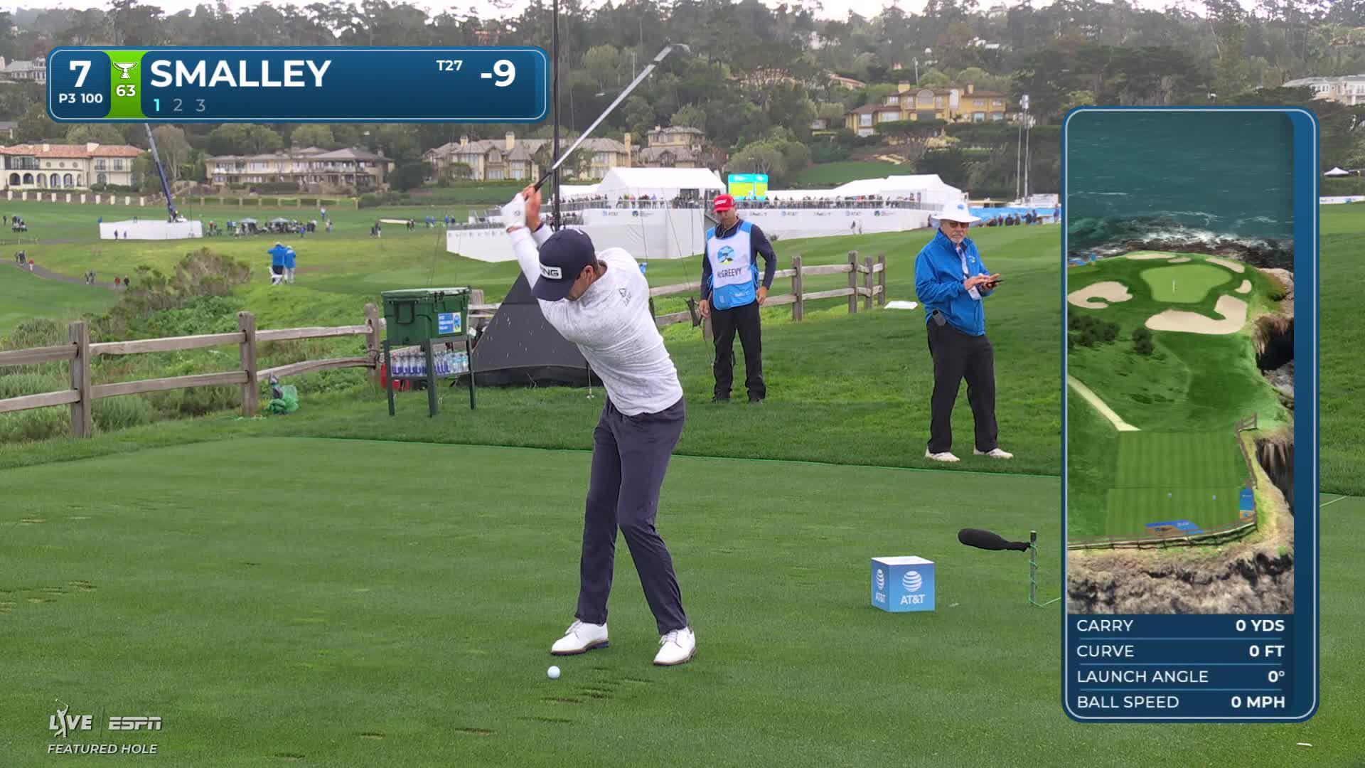 Alex Smalley hits 100-yard tee shot to 2 feet, nearly aces No. 7 at Pebble Beach