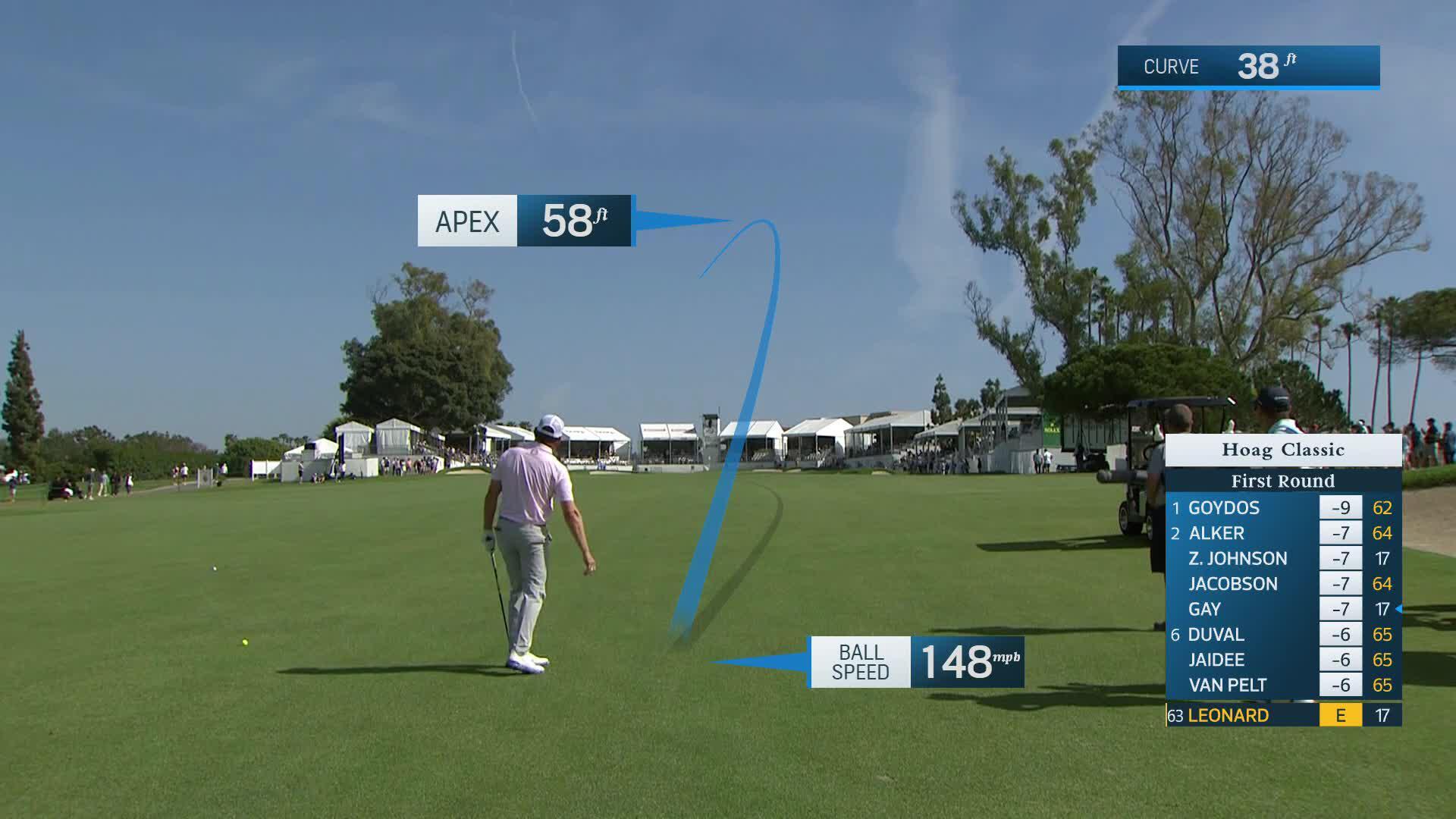 Justin Leonard makes birdie on No. 18 at Hoag Classic