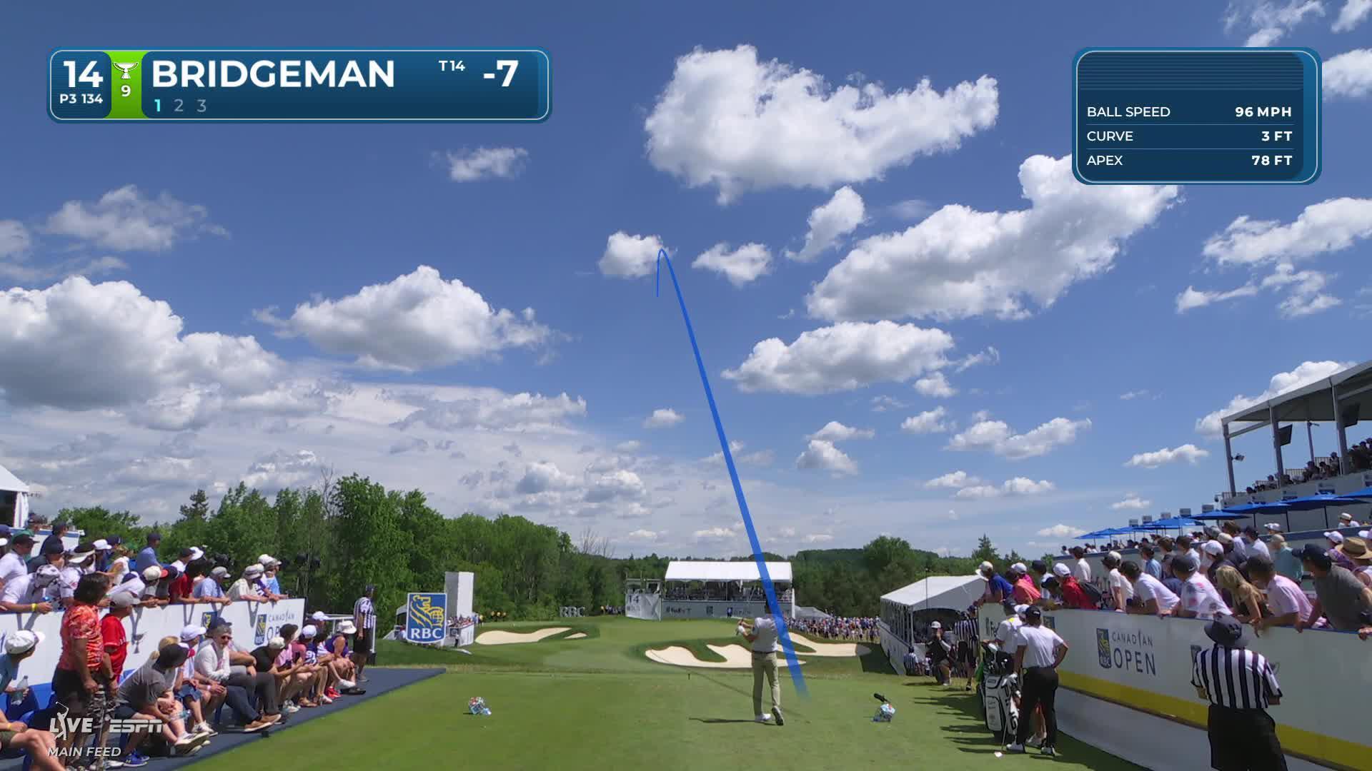 Jacob Bridgeman nearly aces No. 14 at RBC Canadian