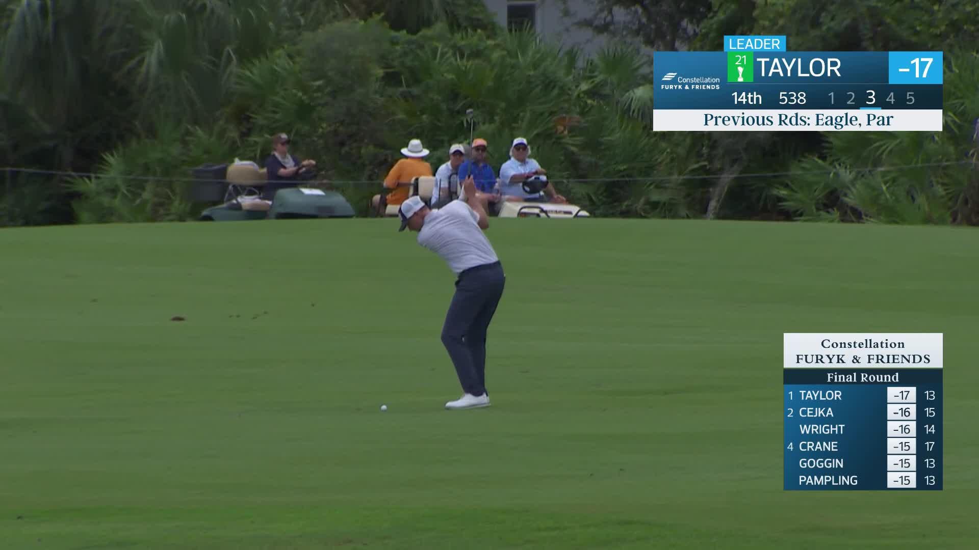 Vaughn Taylor makes birdie on No. 14 at Constellation FURYK & FRIENDS