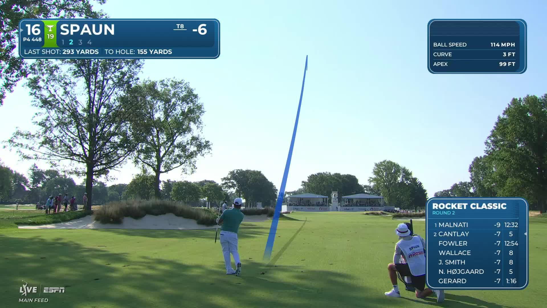 J.J. Spaun gets up-and-down from 156 yards for birdie on No. 16 at Rocket Classic