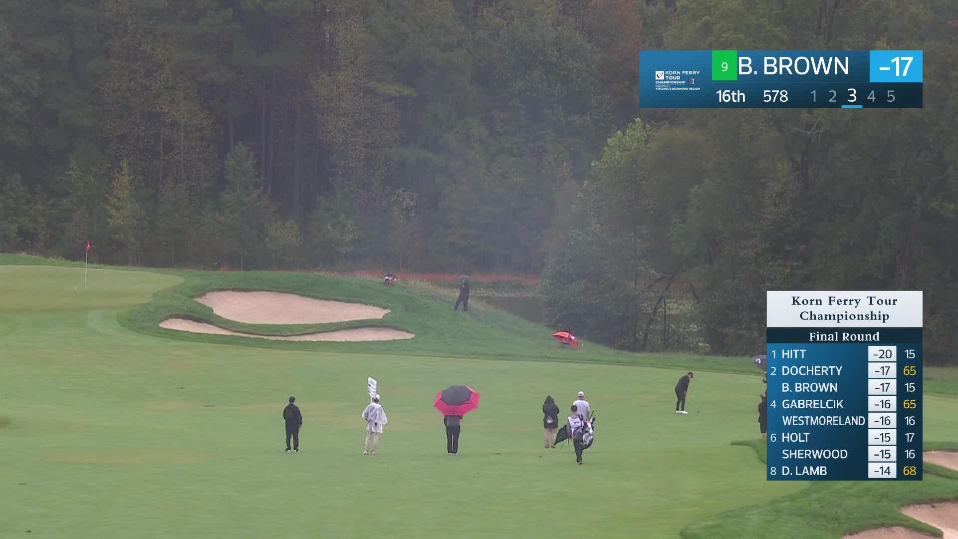 Blades Brown makes birdie on No. 16 at Korn Ferry Tour Champ