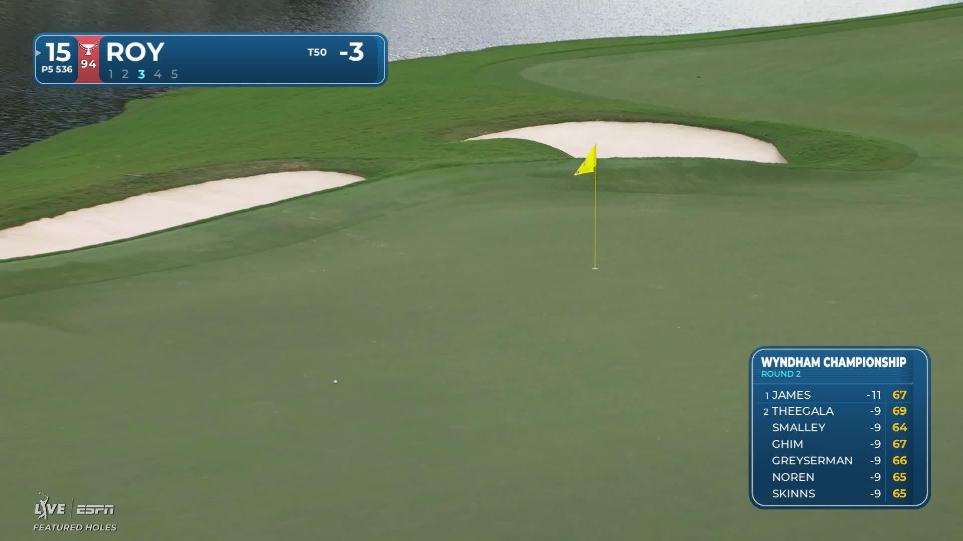 Kevin Roy gets up-and-down from 75 feet from the bunker for birdie on No. 15 at Wyndham