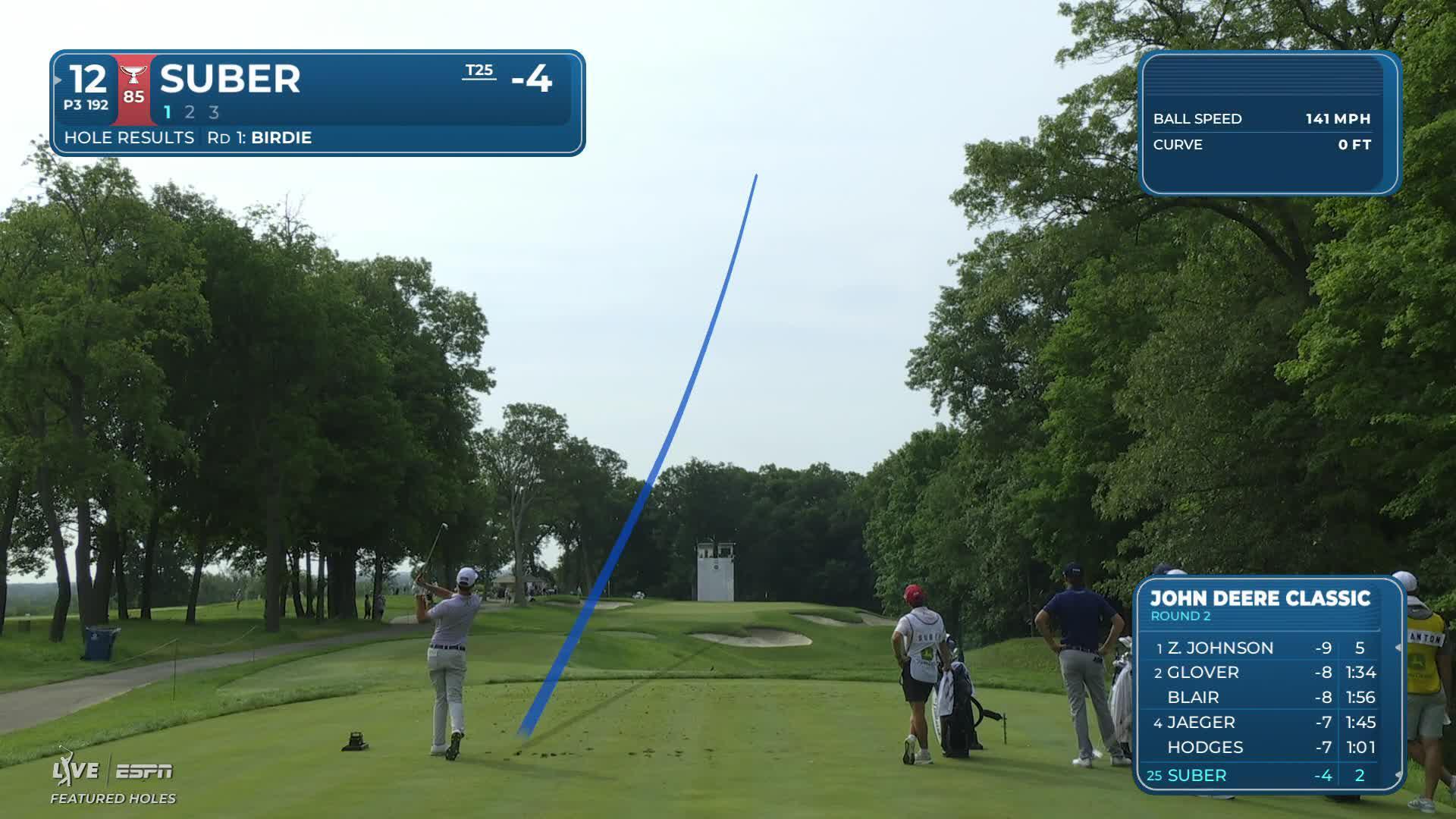 Jackson Suber hits tee shot to 13 feet, sets up birdie on No. 12 at John Deere