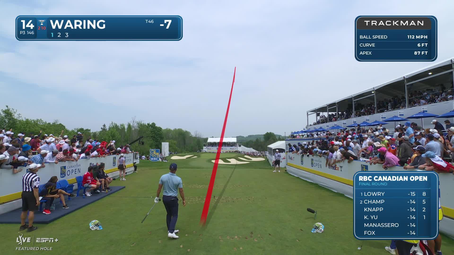 Paul Waring makes birdie on No. 14 at RBC Canadian