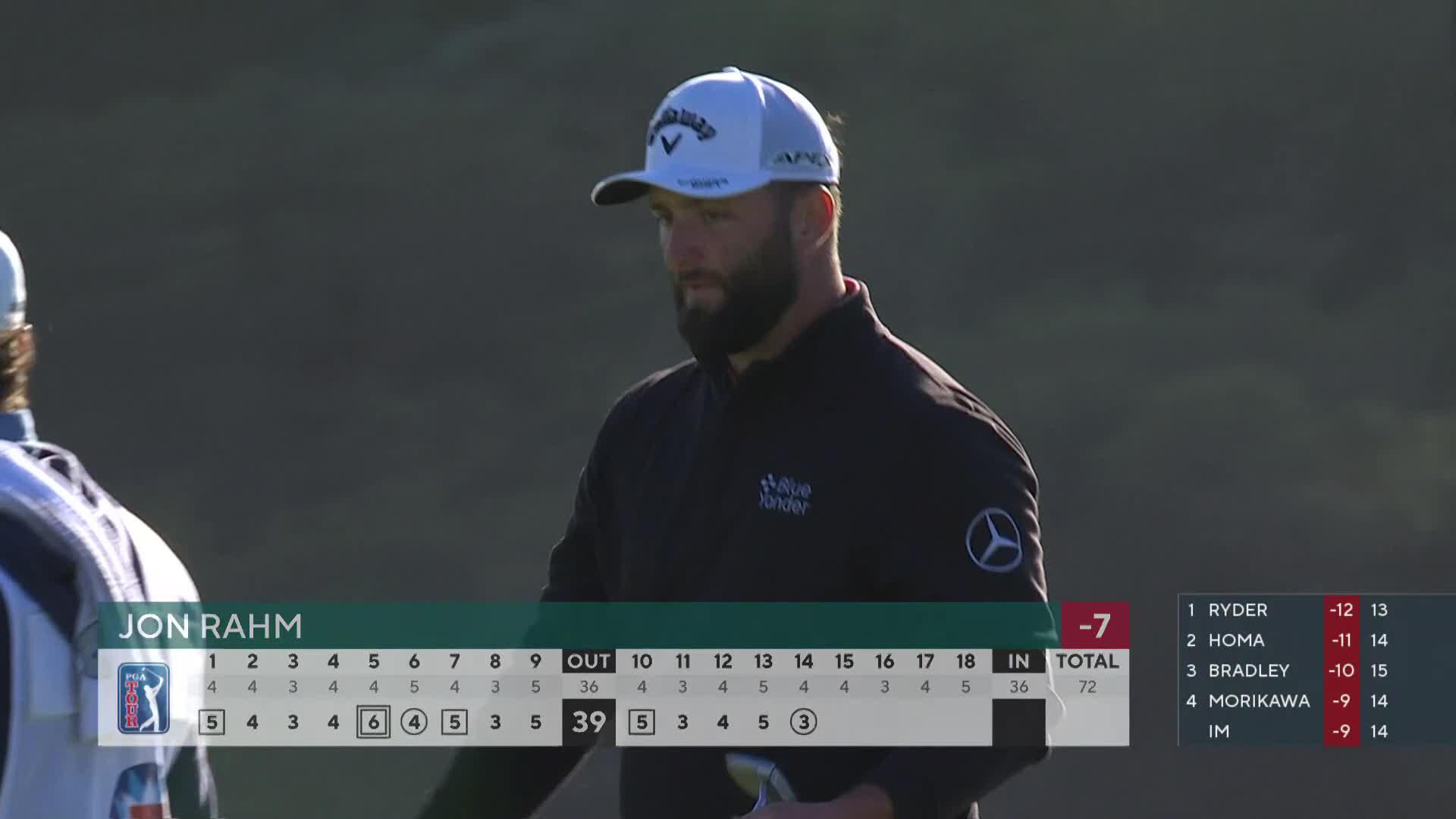 Jon Rahm Round 4 Recap at 2023 Farmers Insurance Open - PGA TOUR