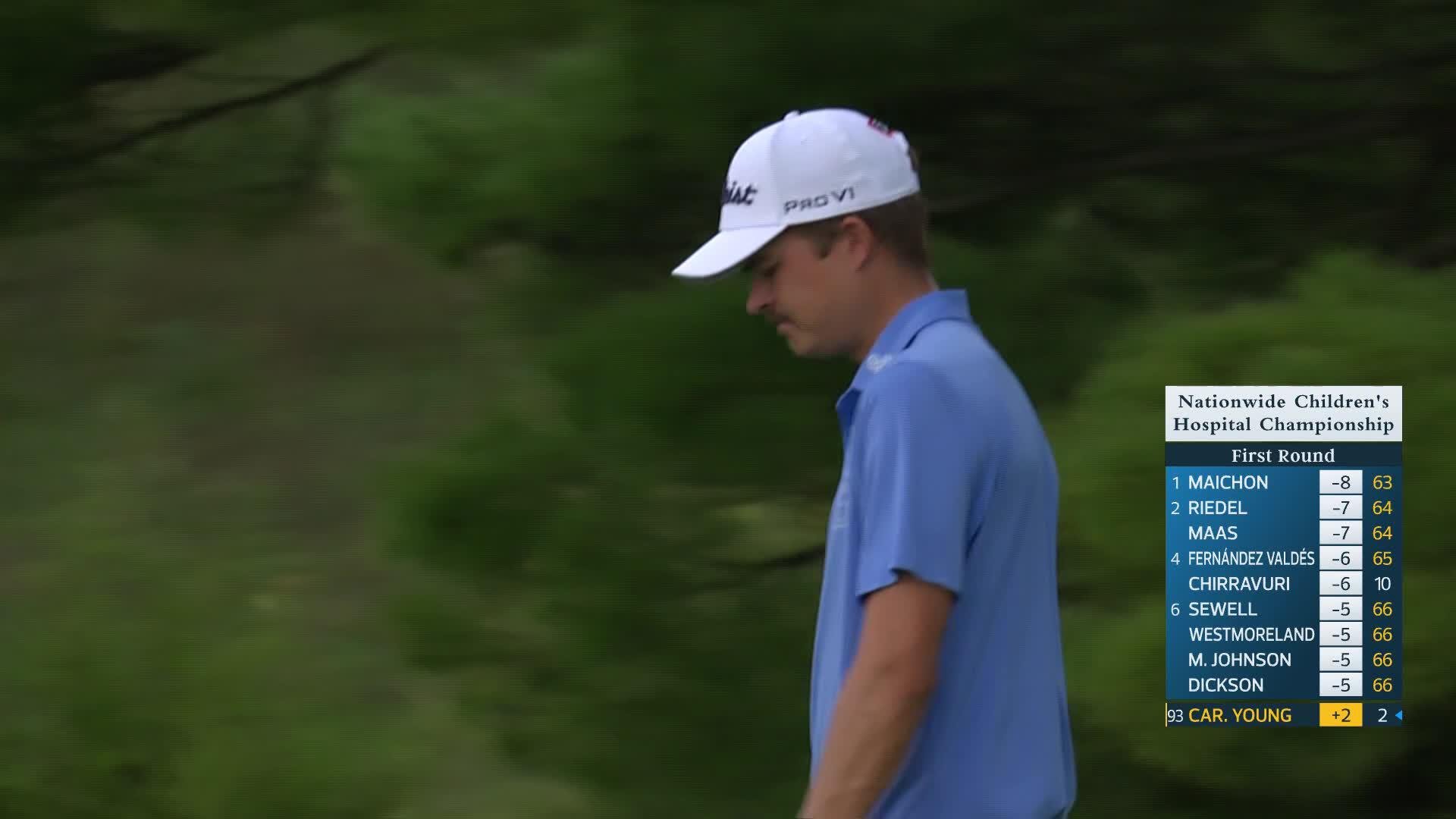 Carson Young makes birdie on No. 12 at Nationwide Children's