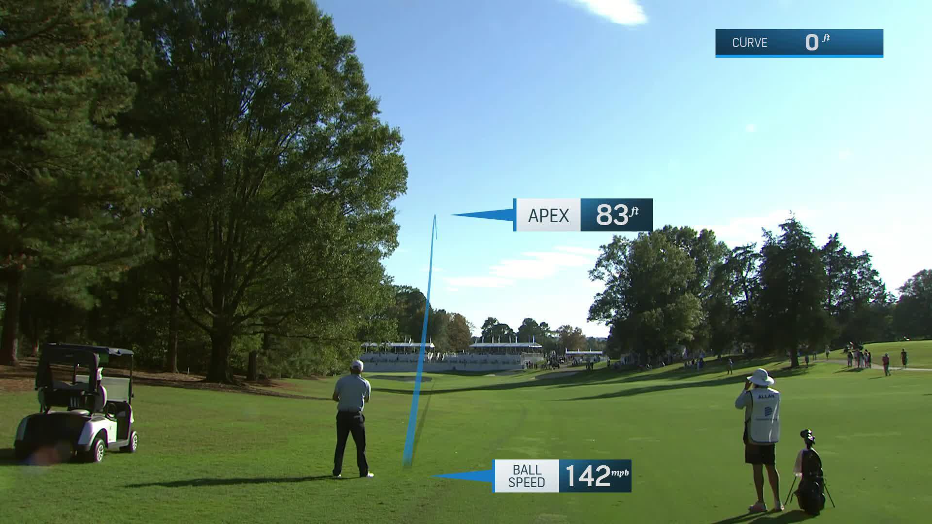 Steve Allan makes birdie on No. 16 at Dominion Energy Charity Classic