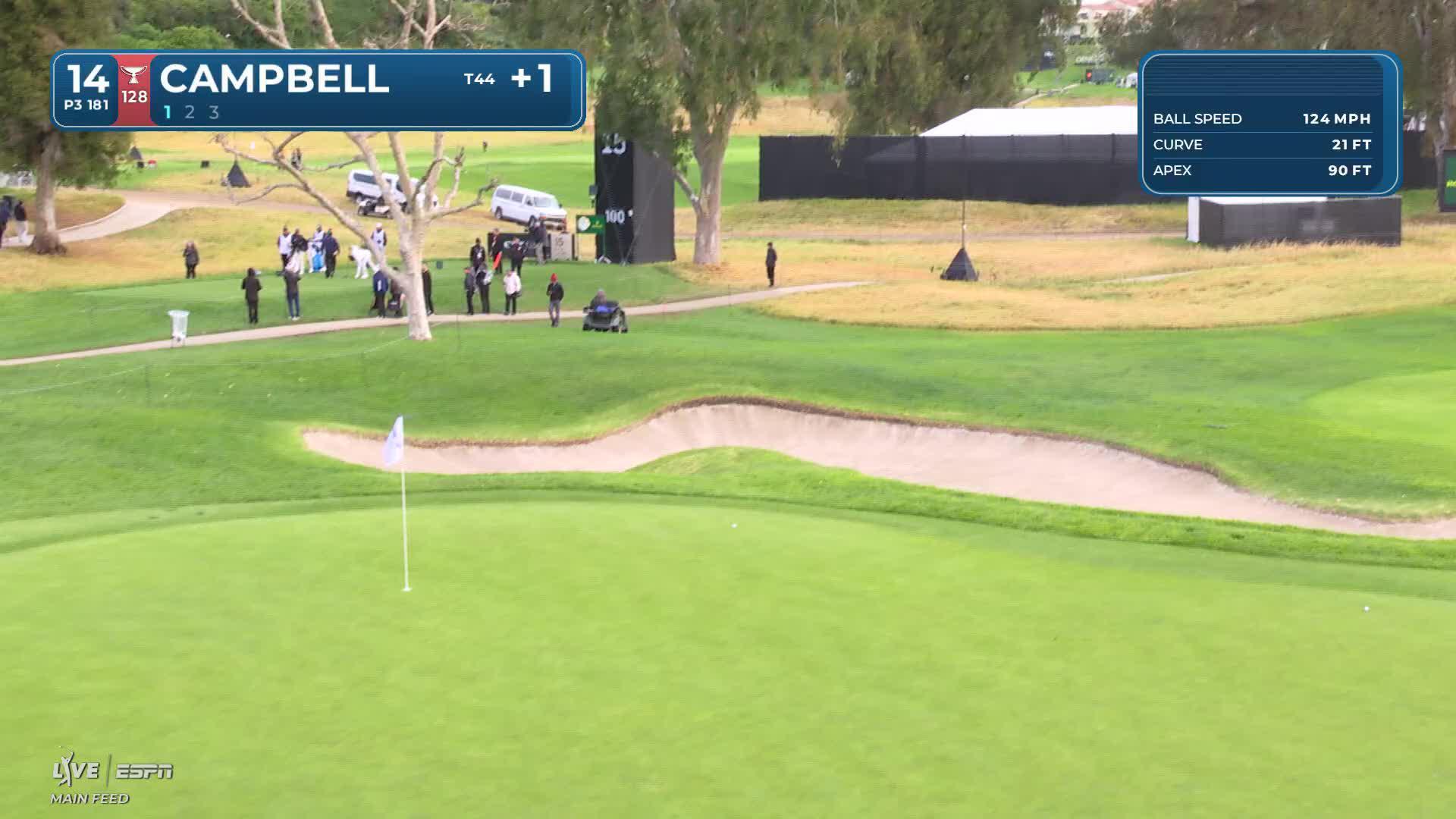 Brian Campbell's 176-yard drive leaves 16 feet, sets up birdie on No. 14 at The Genesis