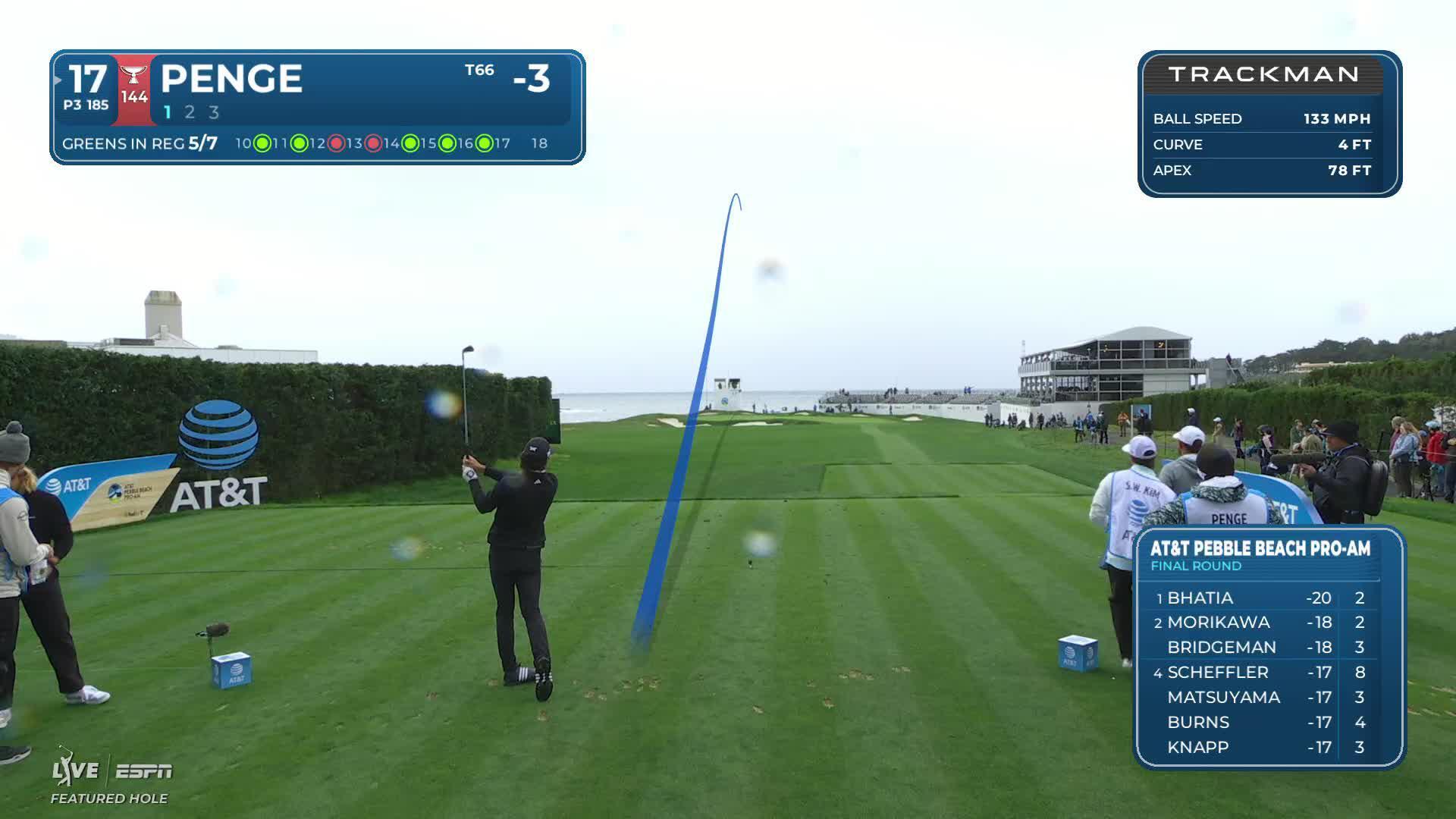 Marco Penge sinks 24-foot birdie putt on No. 17 at Pebble Beach