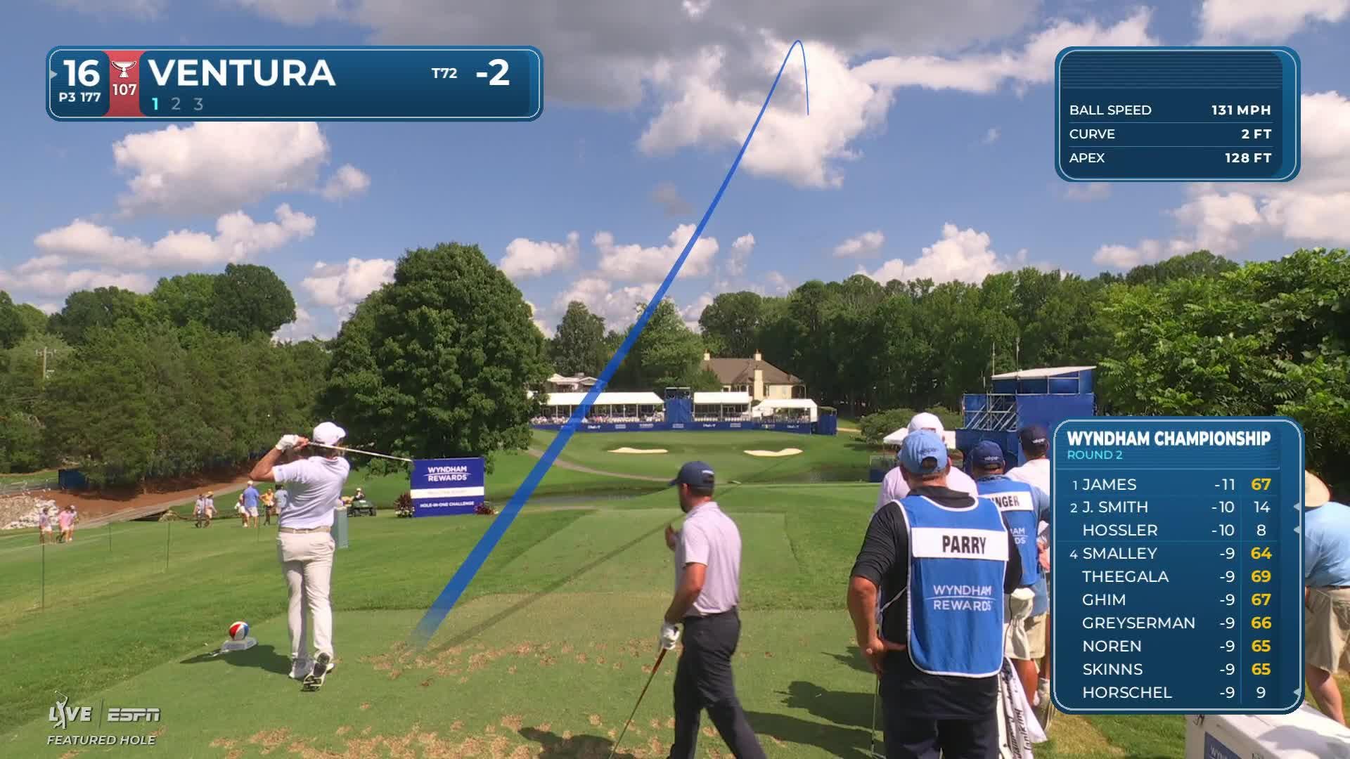 Kristoffer Ventura holes 21-foot greenside shot for birdie on No. 16 at Wyndham