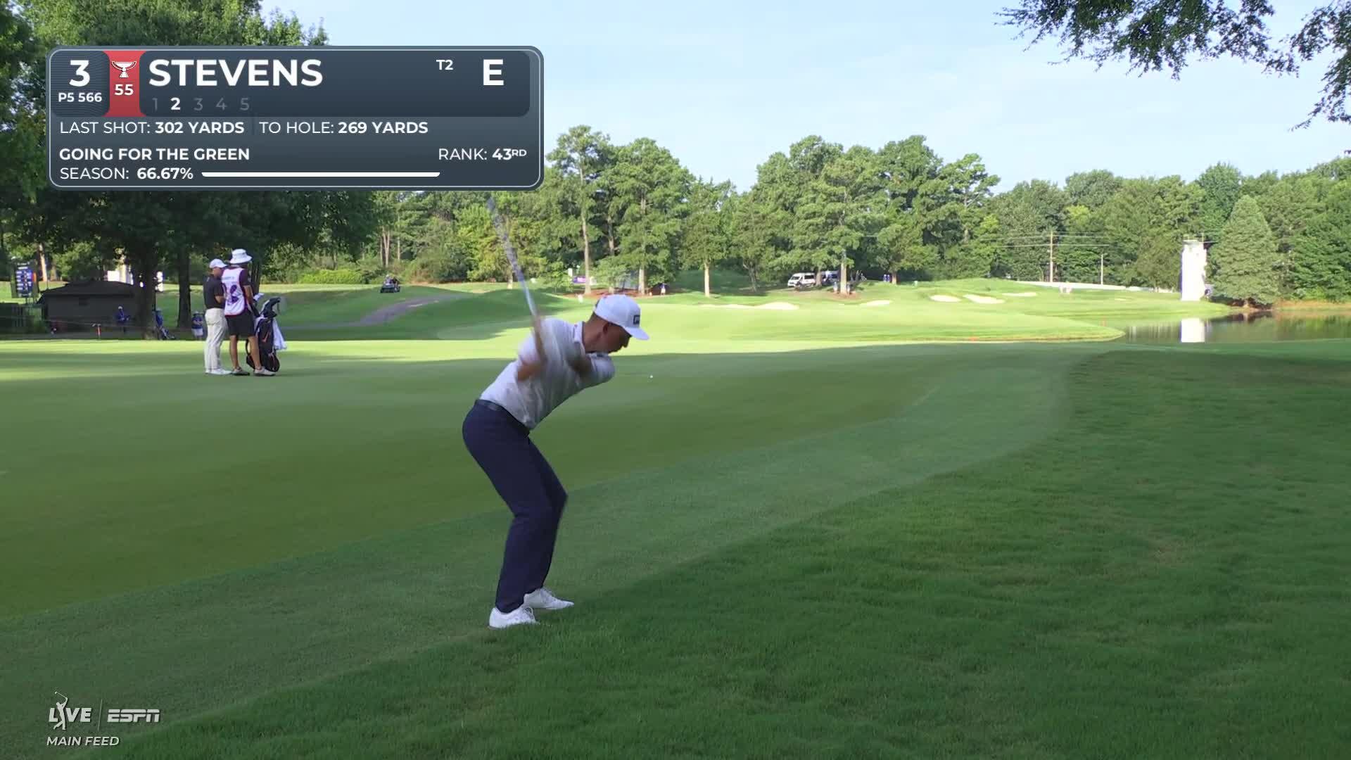 Sam Stevens sinks 5-foot birdie putt on No. 3 at FedEx St. Jude