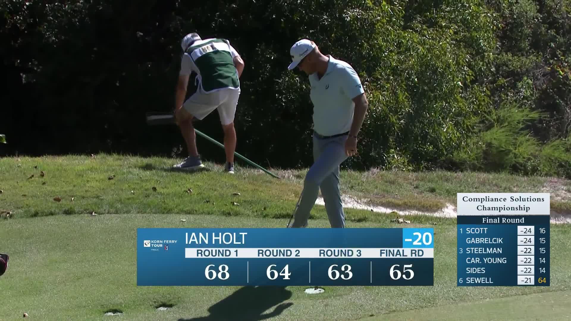Ian Holt makes birdie on No. 18 at Compliance Solutions