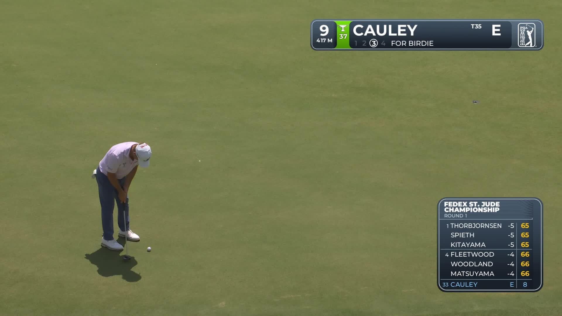 Bud Cauley sinks 20-foot birdie putt on No. 9 at FedEx St. Jude